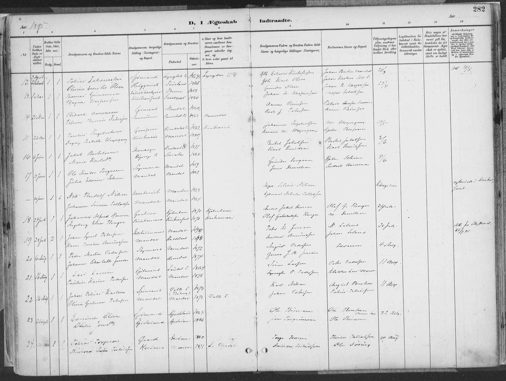 Mandal sokneprestkontor, SAK/1111-0030/F/Fa/Faa/L0018: Parish register (official) no. A 18, 1890-1905, p. 282