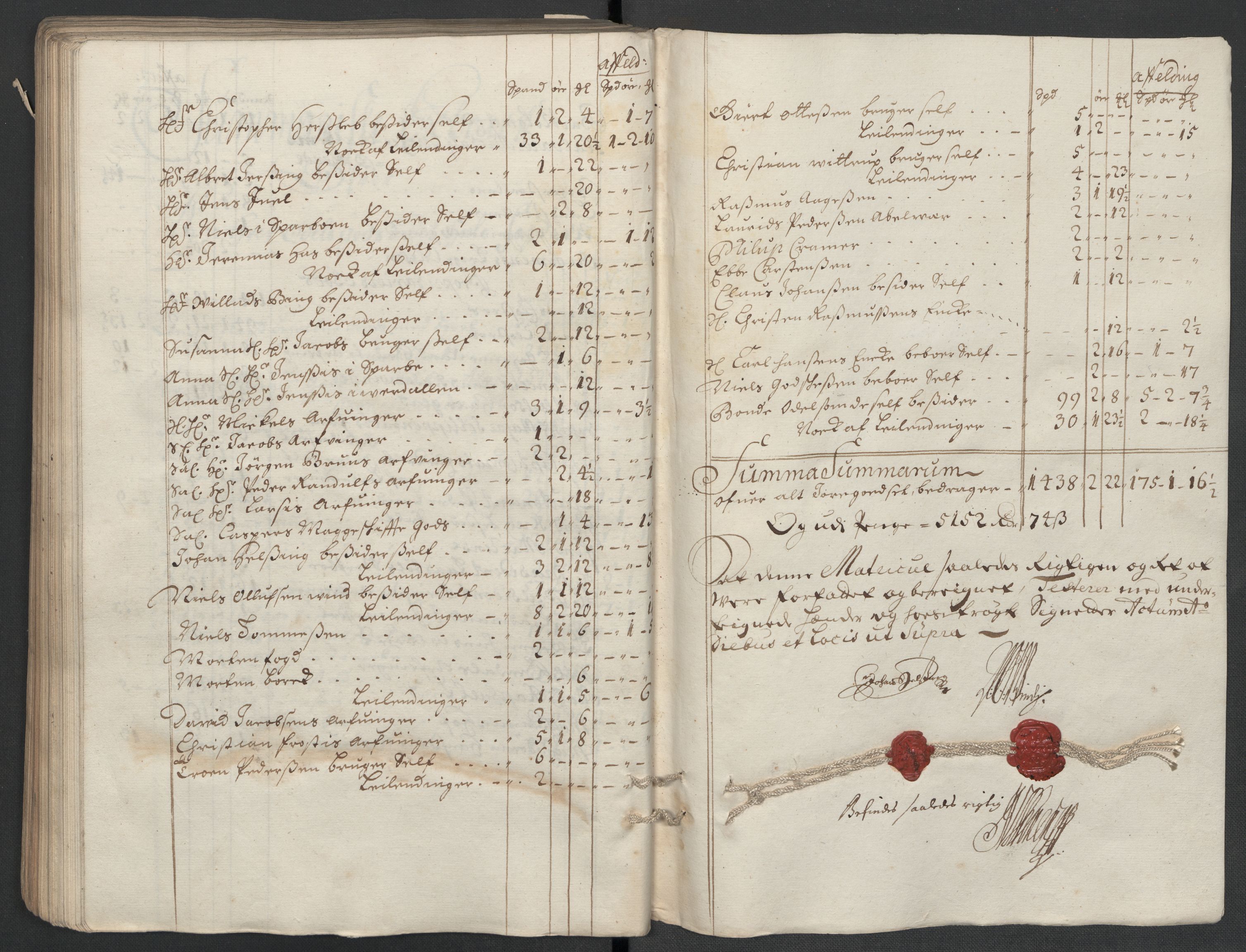 Rentekammeret inntil 1814, Reviderte regnskaper, Fogderegnskap, RA/EA-4092/R63/L4313: Fogderegnskap Inderøy, 1703-1704, p. 155