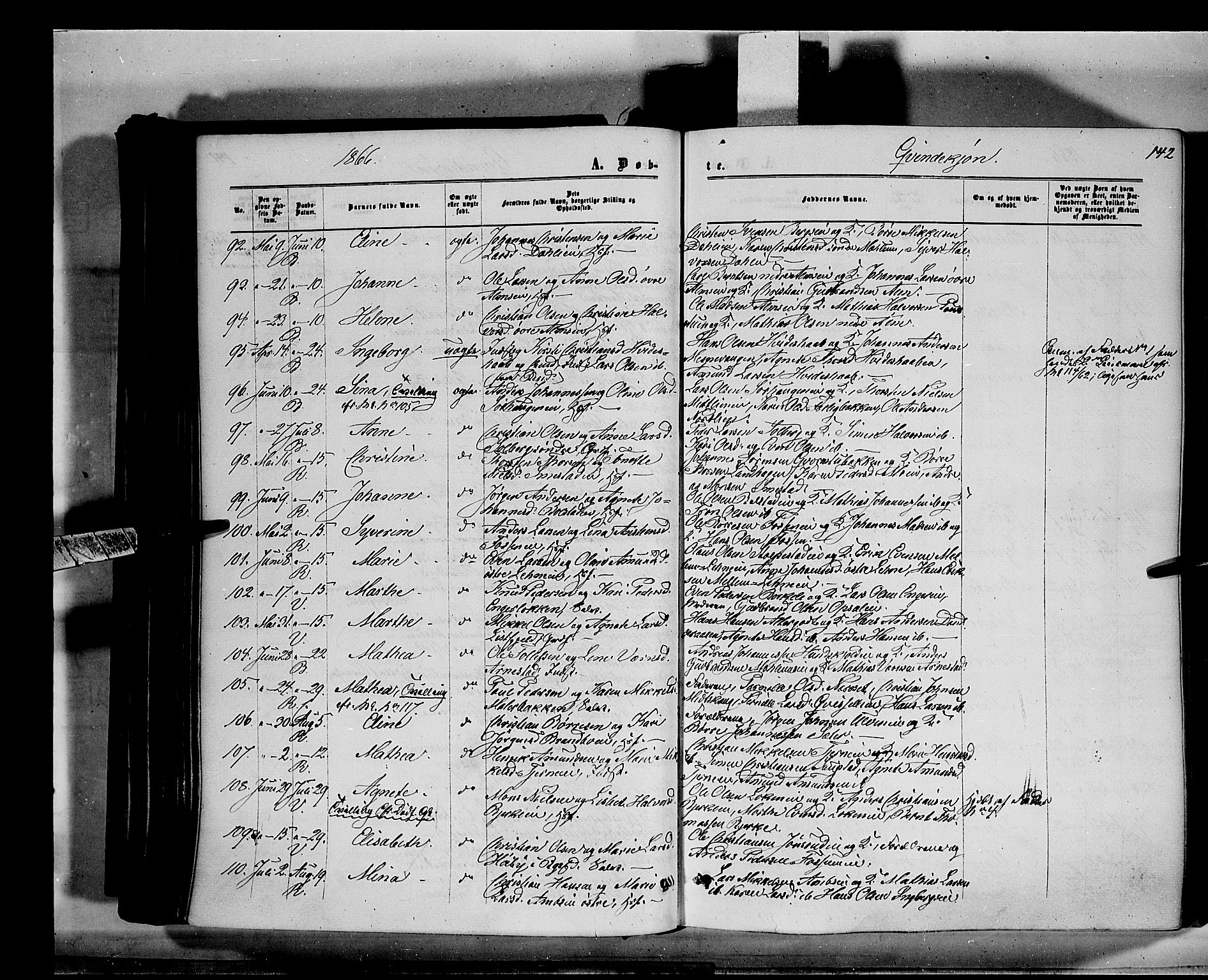 Ringsaker prestekontor, SAH/PREST-014/K/Ka/L0010: Parish register (official) no. 10, 1861-1869, p. 142