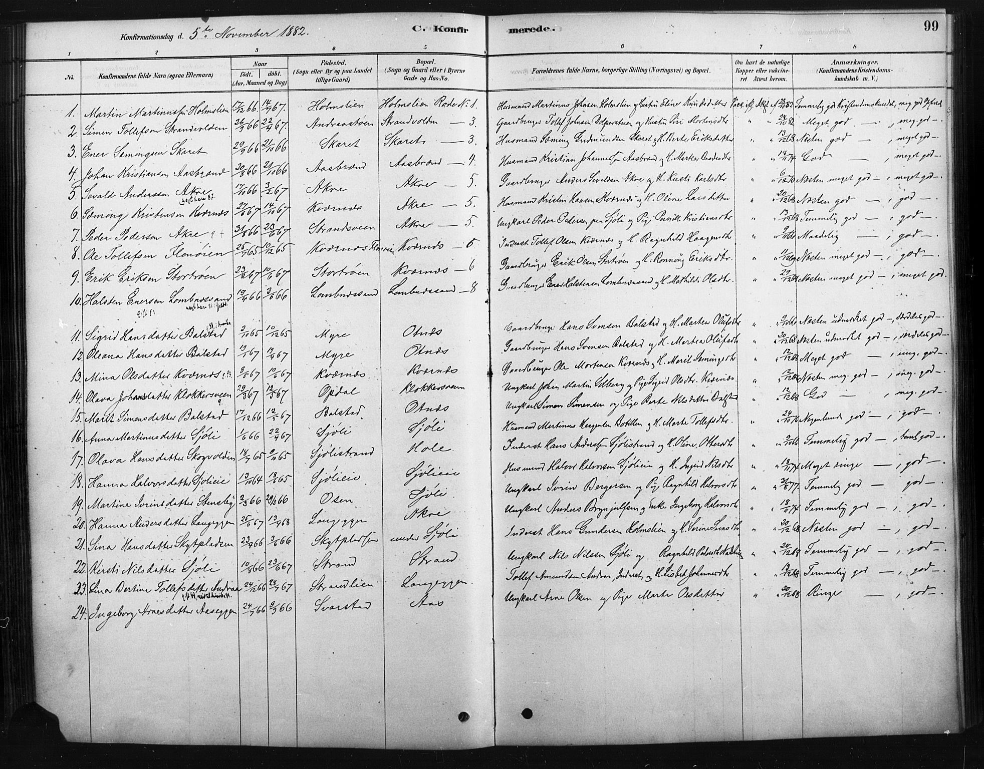 Rendalen prestekontor, SAH/PREST-054/H/Ha/Haa/L0010: Parish register (official) no. 10, 1878-1901, p. 99