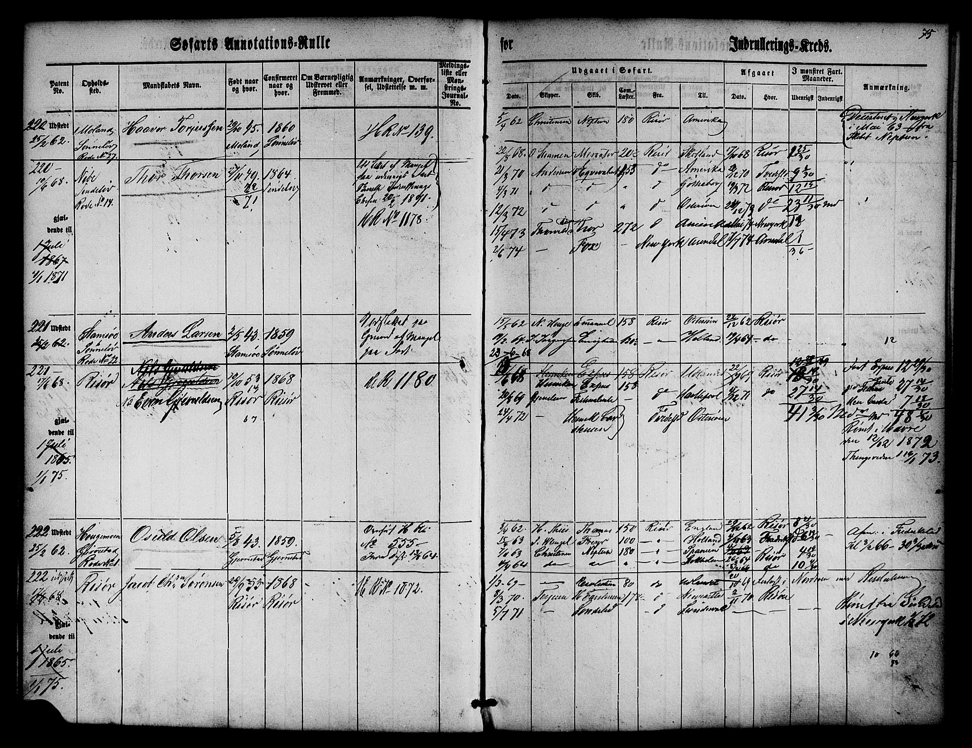 Risør mønstringskrets, SAK/2031-0010/F/Fa/L0001: Annotasjonsrulle nr 1-435 med register, D-1, 1860-1865, p. 94
