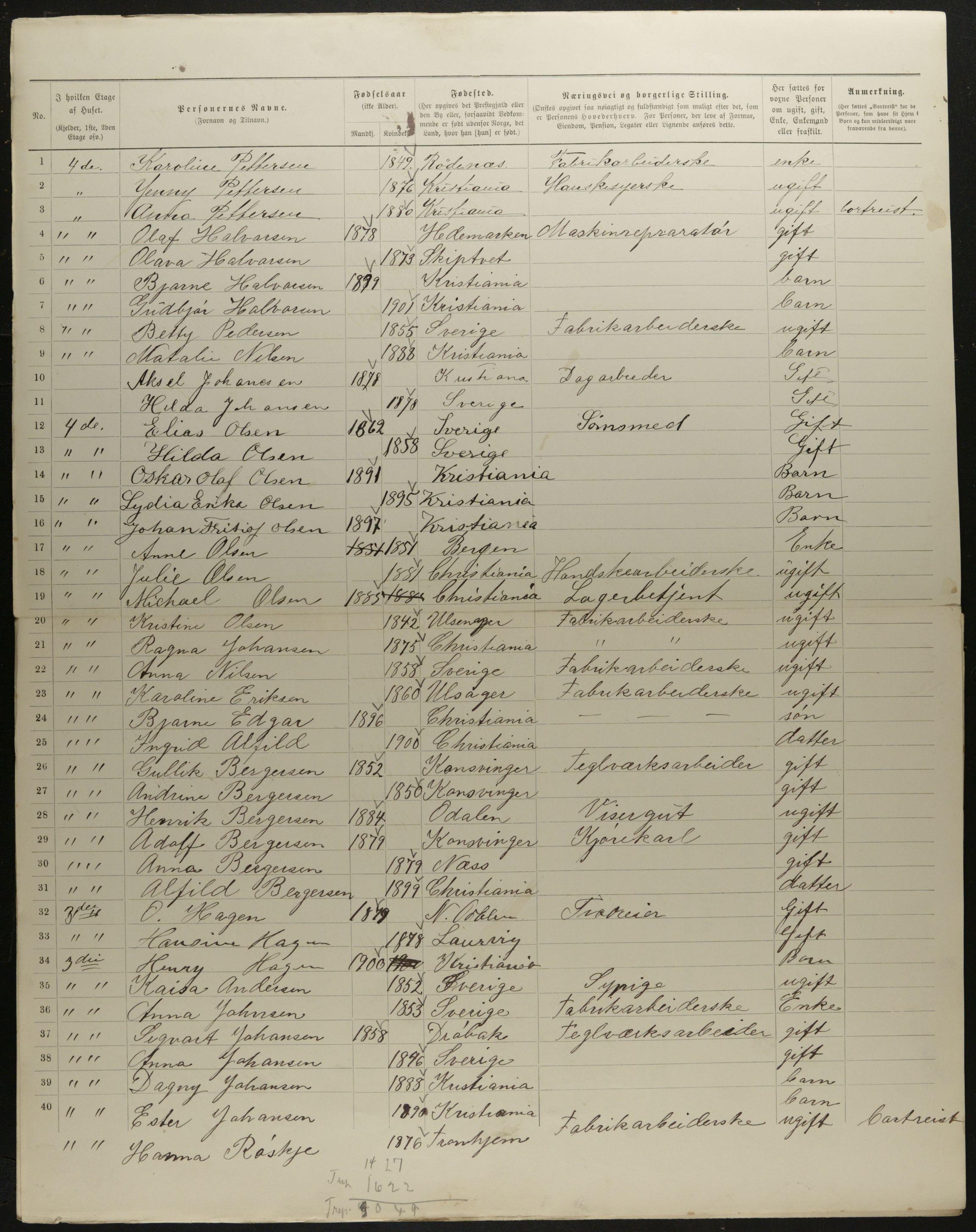 OBA, Municipal Census 1901 for Kristiania, 1901, p. 6458