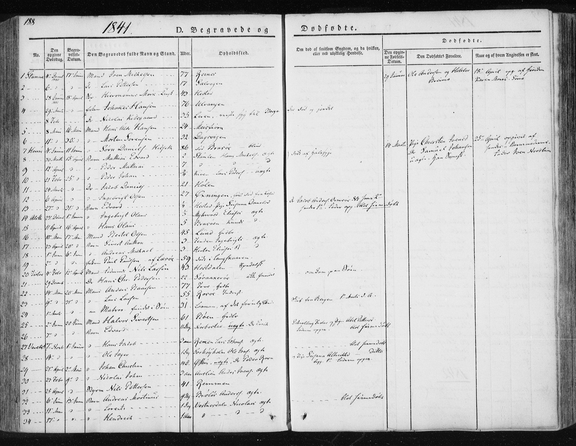 Ministerialprotokoller, klokkerbøker og fødselsregistre - Nordland, AV/SAT-A-1459/830/L0447: Parish register (official) no. 830A11, 1831-1854, p. 188