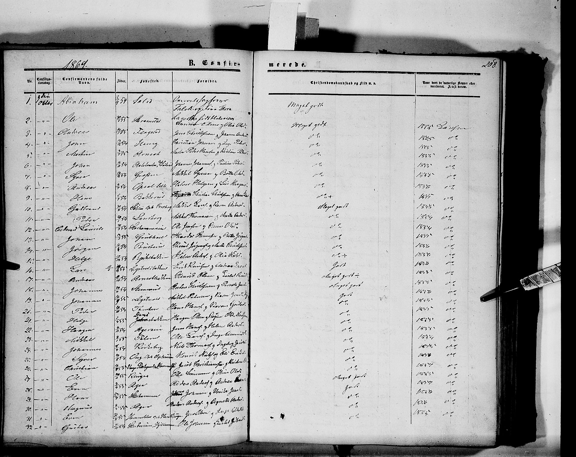 Vang prestekontor, Hedmark, AV/SAH-PREST-008/H/Ha/Haa/L0012: Parish register (official) no. 12, 1855-1870, p. 208