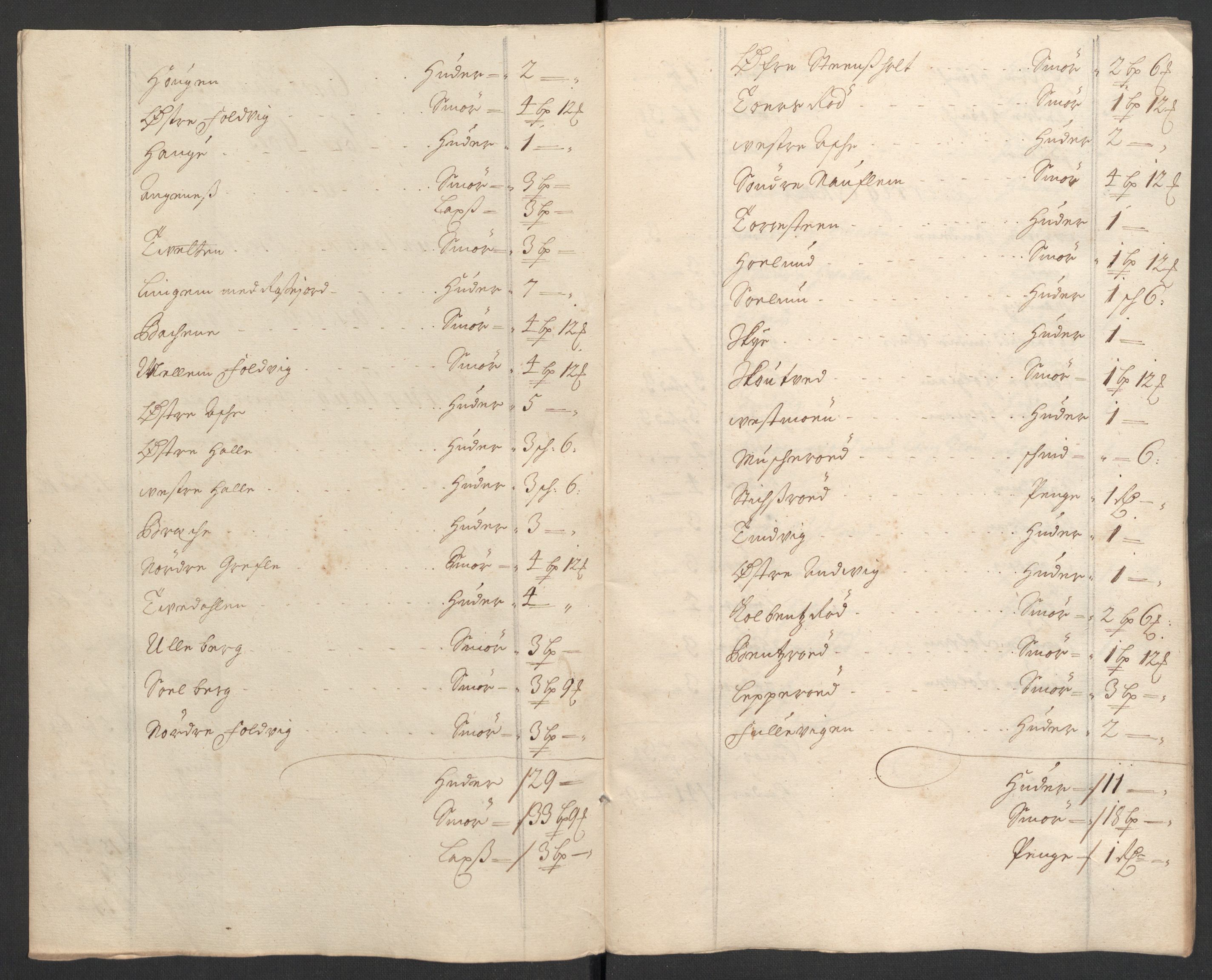 Rentekammeret inntil 1814, Reviderte regnskaper, Fogderegnskap, RA/EA-4092/R33/L1978: Fogderegnskap Larvik grevskap, 1704-1705, p. 165
