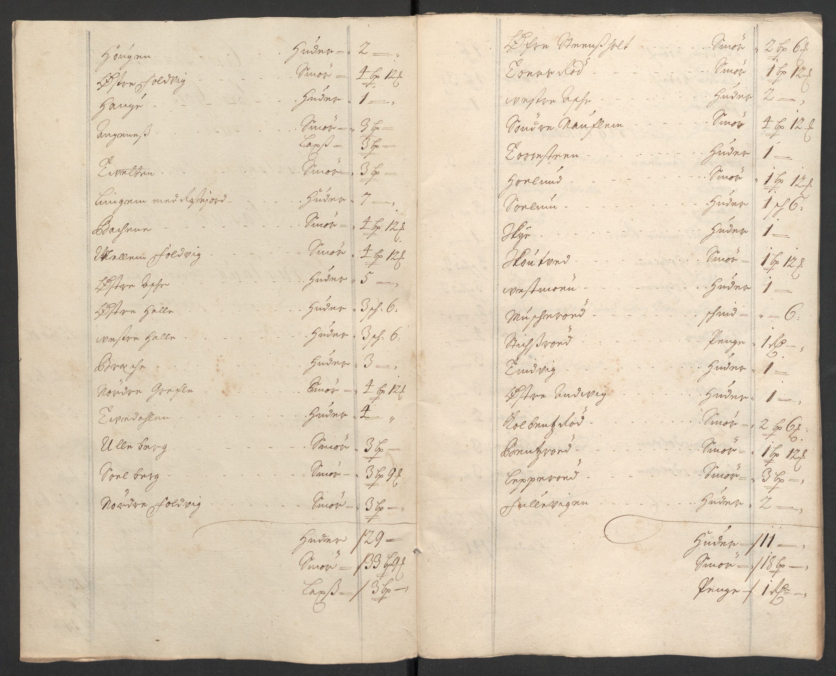 Rentekammeret inntil 1814, Reviderte regnskaper, Fogderegnskap, AV/RA-EA-4092/R33/L1978: Fogderegnskap Larvik grevskap, 1704-1705, p. 165