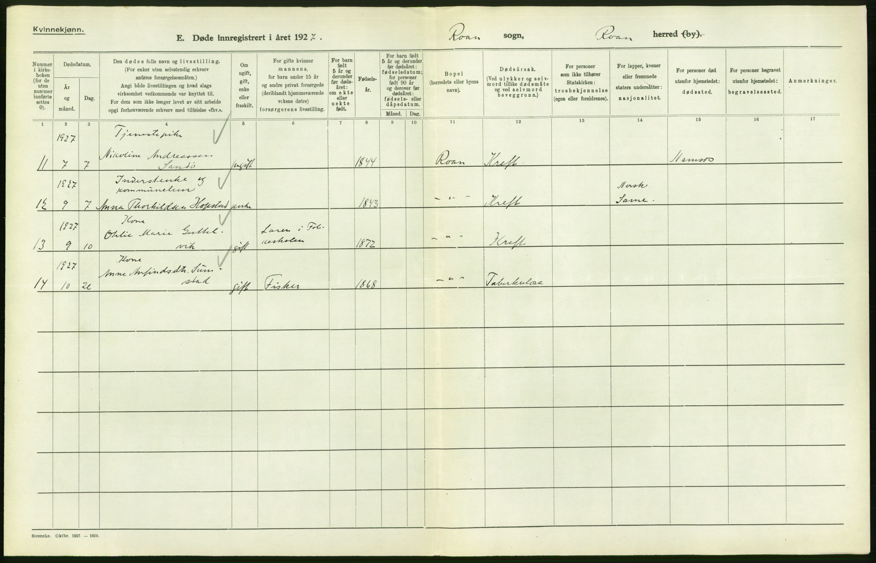 Statistisk sentralbyrå, Sosiodemografiske emner, Befolkning, RA/S-2228/D/Df/Dfc/Dfcg/L0036: S. Trøndelag fylke: Gifte, døde. Bygder., 1927, p. 188