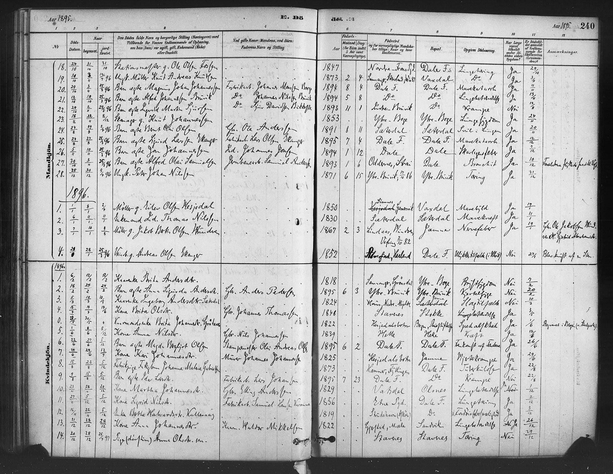 Bruvik Sokneprestembete, SAB/A-74701/H/Haa: Parish register (official) no. B 1, 1878-1904, p. 240