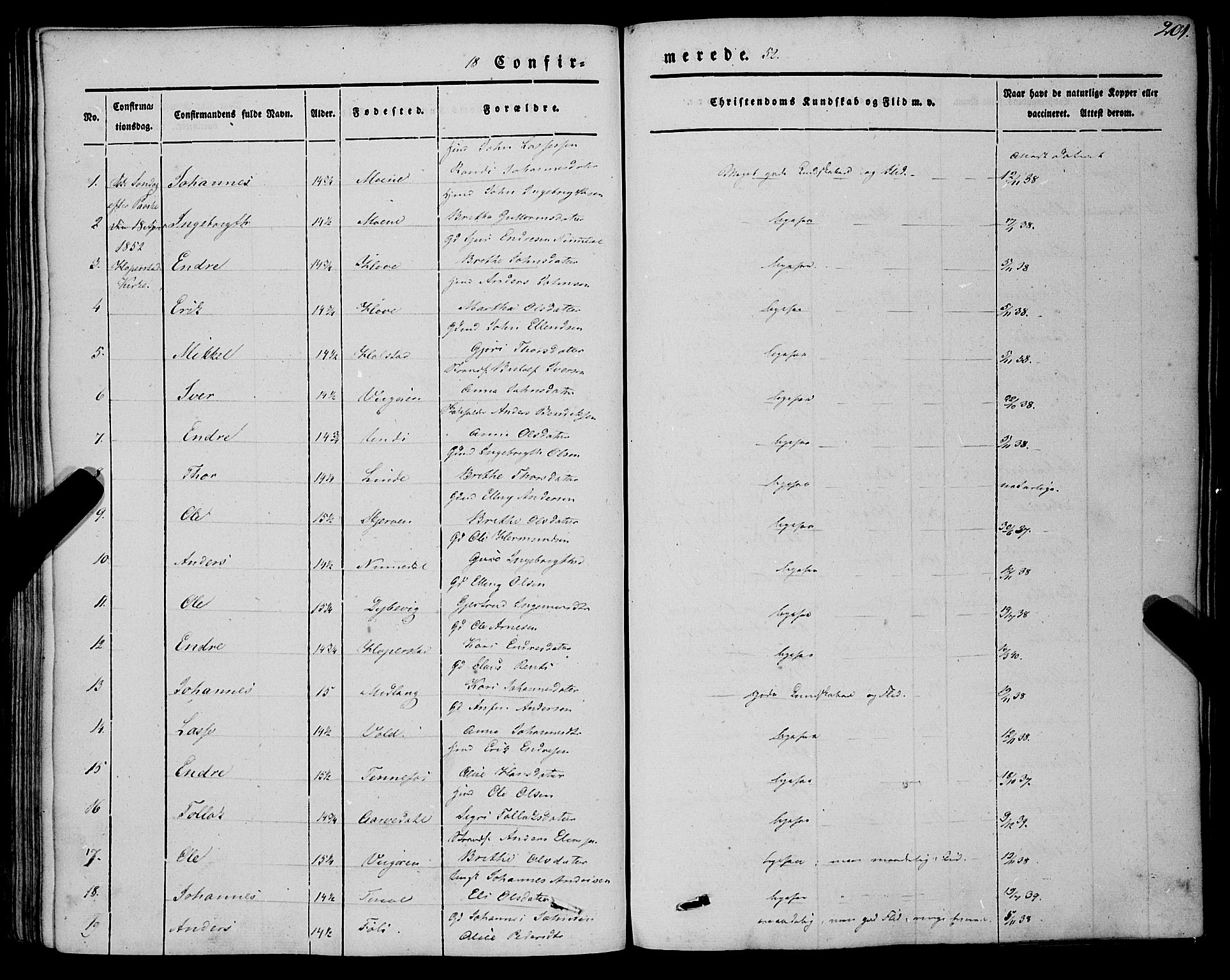 Vik sokneprestembete, SAB/A-81501: Parish register (official) no. A 8, 1846-1865, p. 201