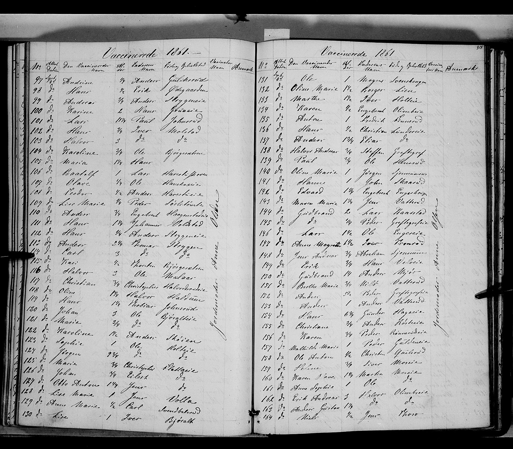 Jevnaker prestekontor, SAH/PREST-116/H/Ha/Haa/L0007: Parish register (official) no. 7, 1858-1876, p. 318
