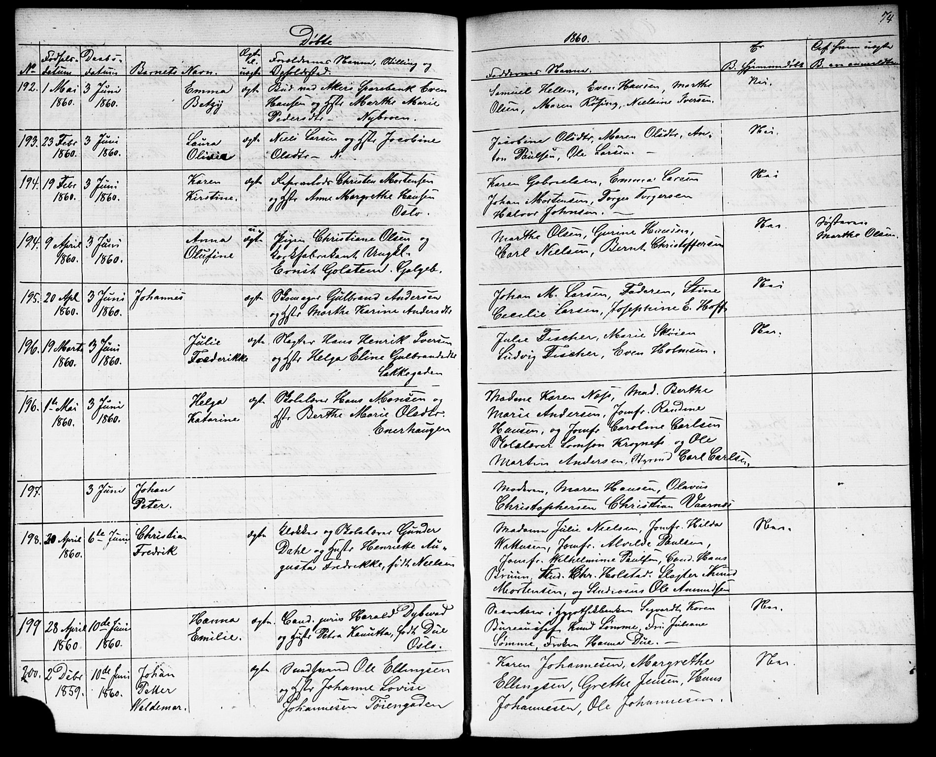 Grønland prestekontor Kirkebøker, SAO/A-10848/G/Ga/L0001: Parish register (copy) no. 1, 1859-1861, p. 74