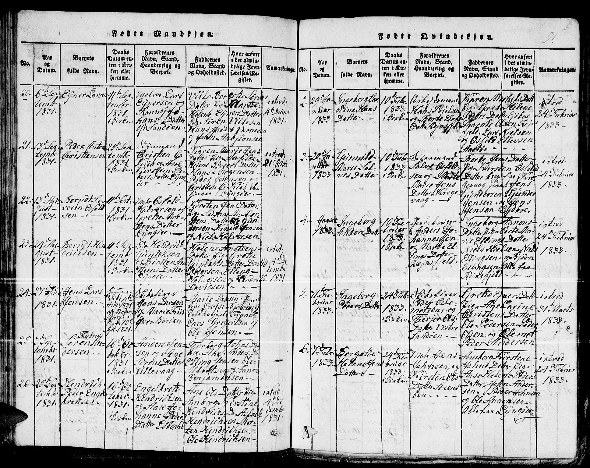 Dypvåg sokneprestkontor, SAK/1111-0007/F/Fb/Fba/L0009: Parish register (copy) no. B 9, 1816-1842, p. 91