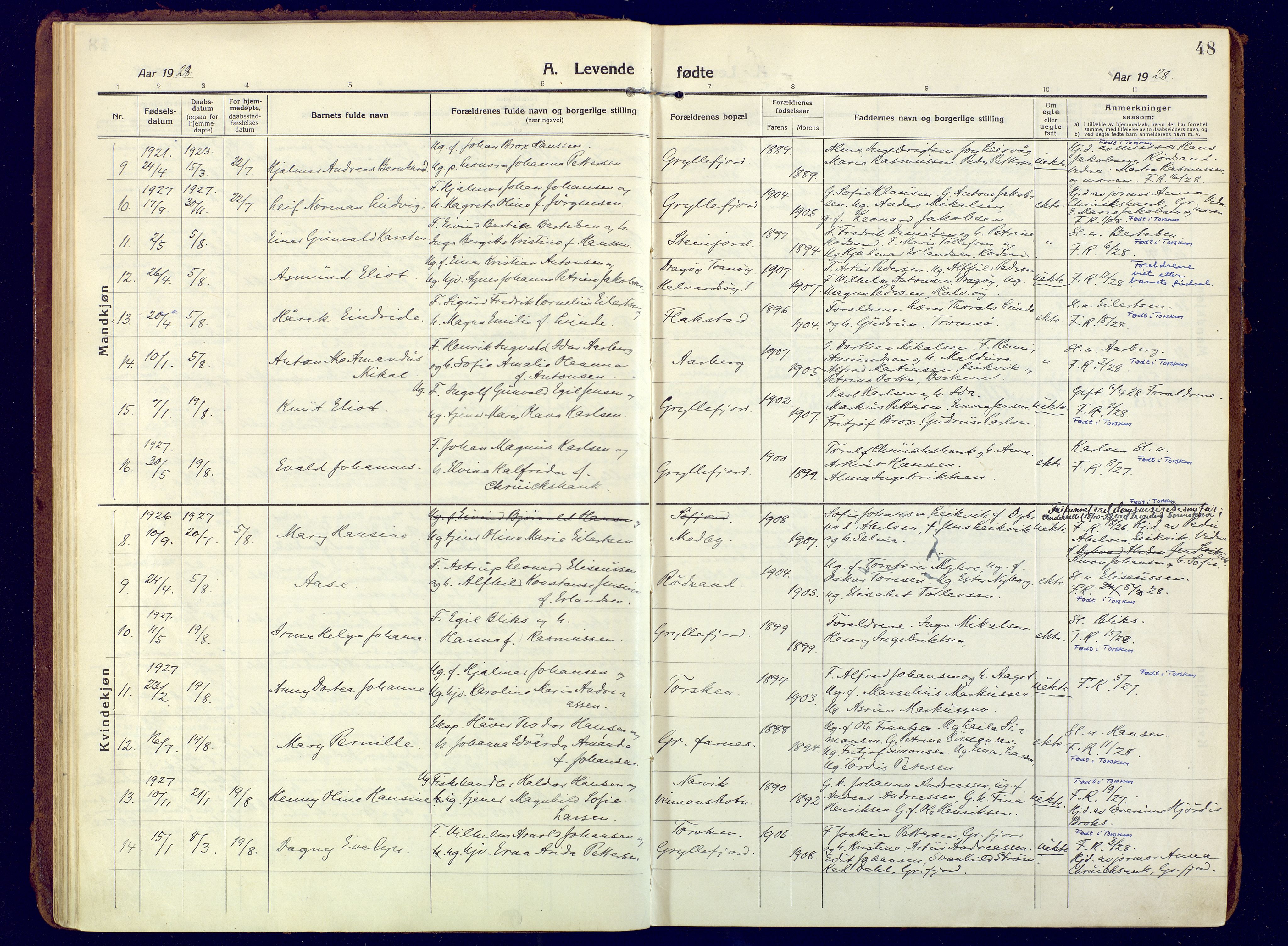 Berg sokneprestkontor, SATØ/S-1318/G/Ga/Gaa: Parish register (official) no. 10, 1916-1928, p. 48