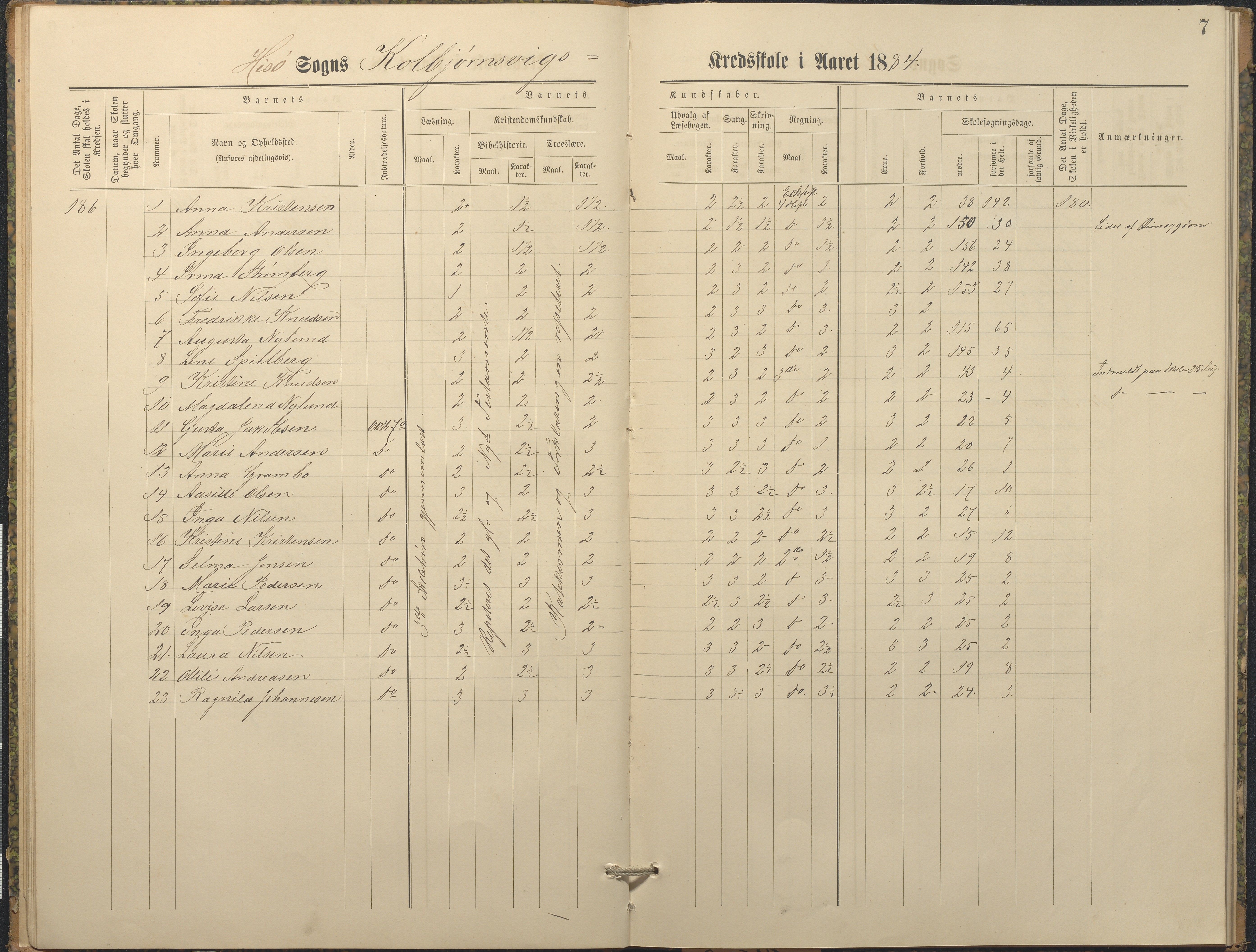 Hisøy kommune frem til 1991, AAKS/KA0922-PK/32/L0010: Skoleprotokoll, 1882-1890, p. 7