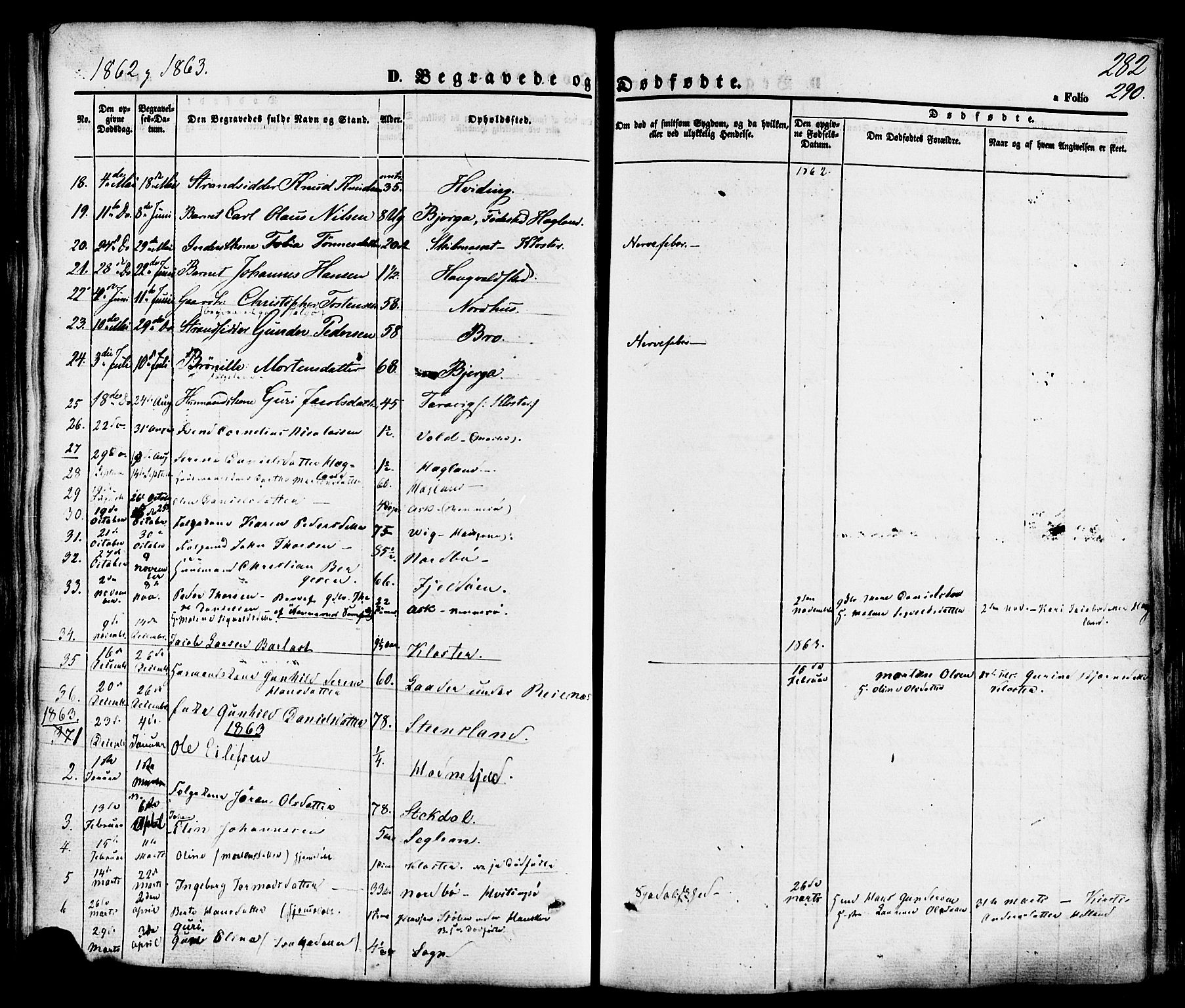 Rennesøy sokneprestkontor, SAST/A -101827/H/Ha/Haa/L0006: Parish register (official) no. A 6, 1860-1878, p. 290