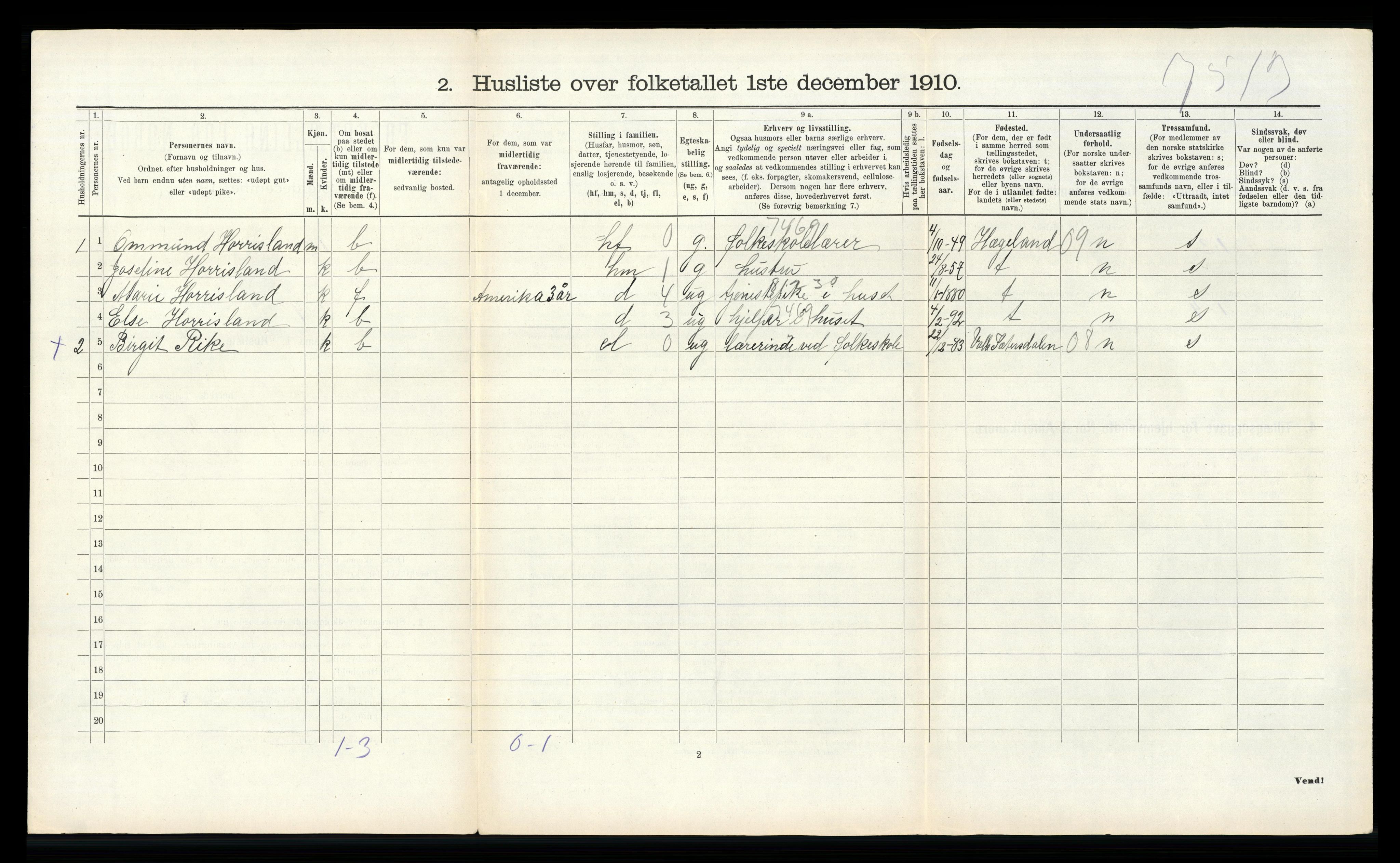 RA, 1910 census for Vennesla, 1910, p. 225