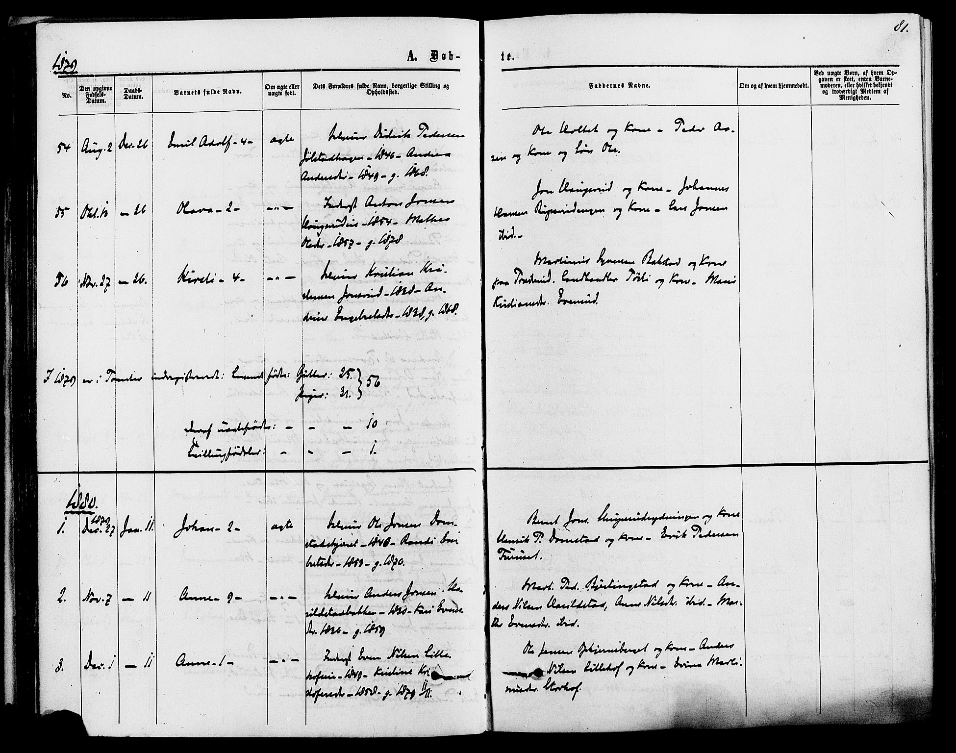 Romedal prestekontor, SAH/PREST-004/K/L0006: Parish register (official) no. 6, 1866-1886, p. 81