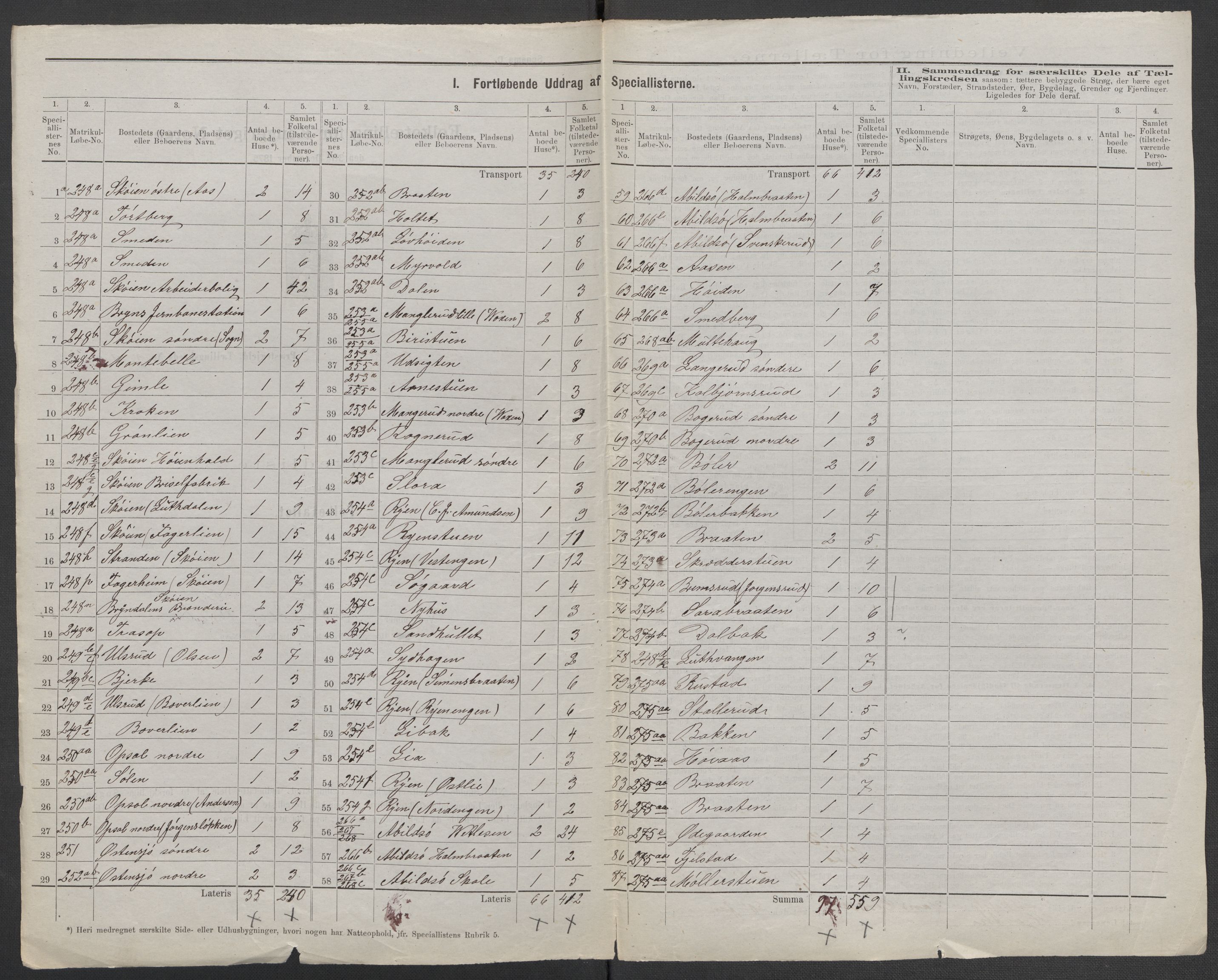 RA, 1875 census for 0218bP Østre Aker, 1875, p. 73