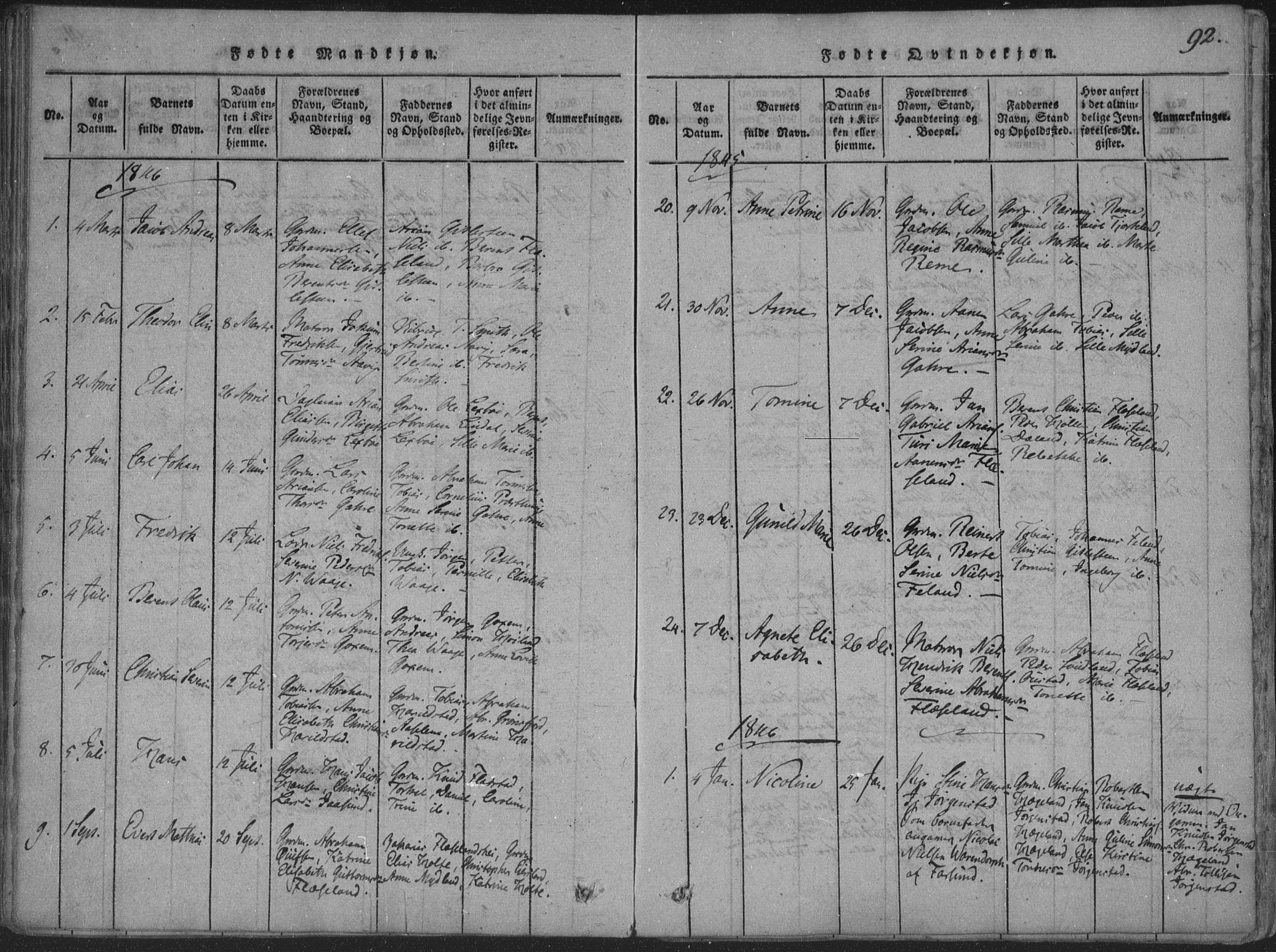 Sør-Audnedal sokneprestkontor, AV/SAK-1111-0039/F/Fa/Faa/L0001: Parish register (official) no. A 1, 1816-1848, p. 92