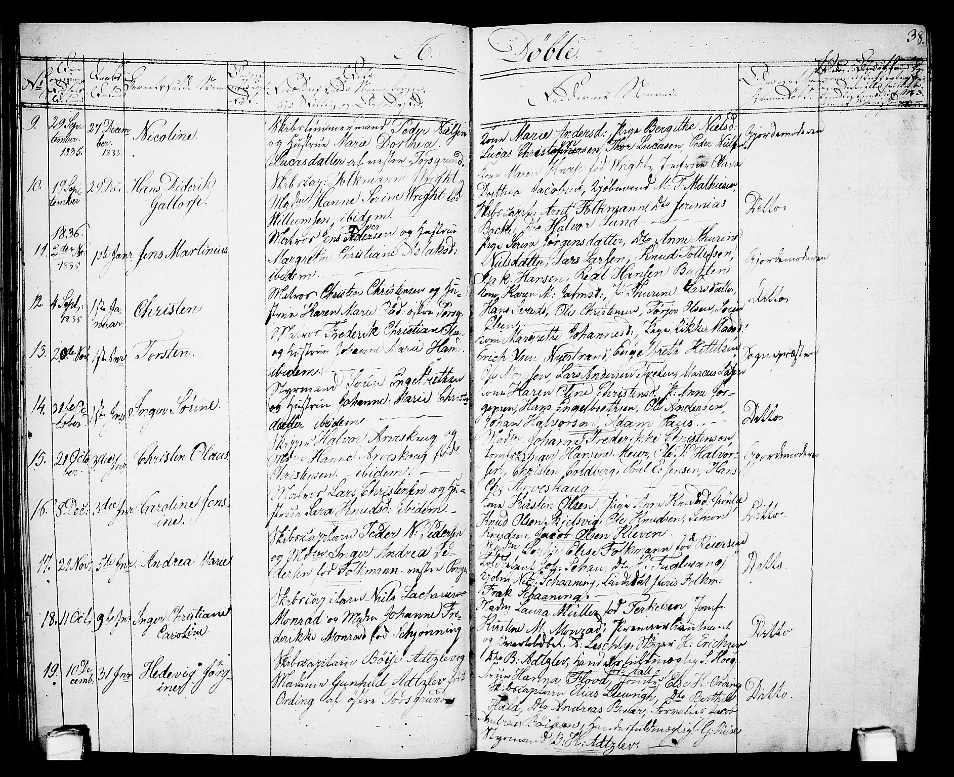 Porsgrunn kirkebøker , SAKO/A-104/G/Gb/L0002: Parish register (copy) no. II 2, 1828-1841, p. 38