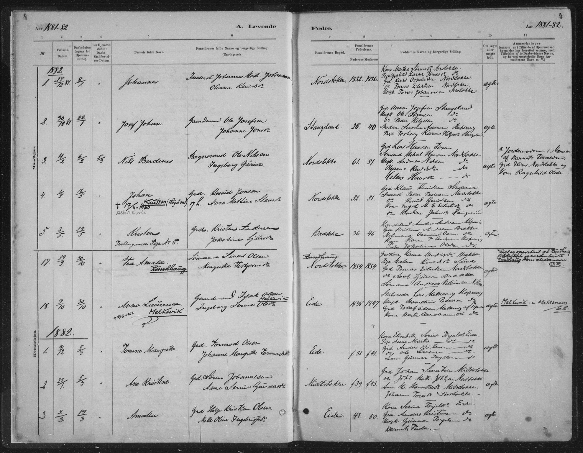 Kopervik sokneprestkontor, AV/SAST-A-101850/H/Ha/Haa/L0002: Parish register (official) no. A 2, 1880-1912, p. 4