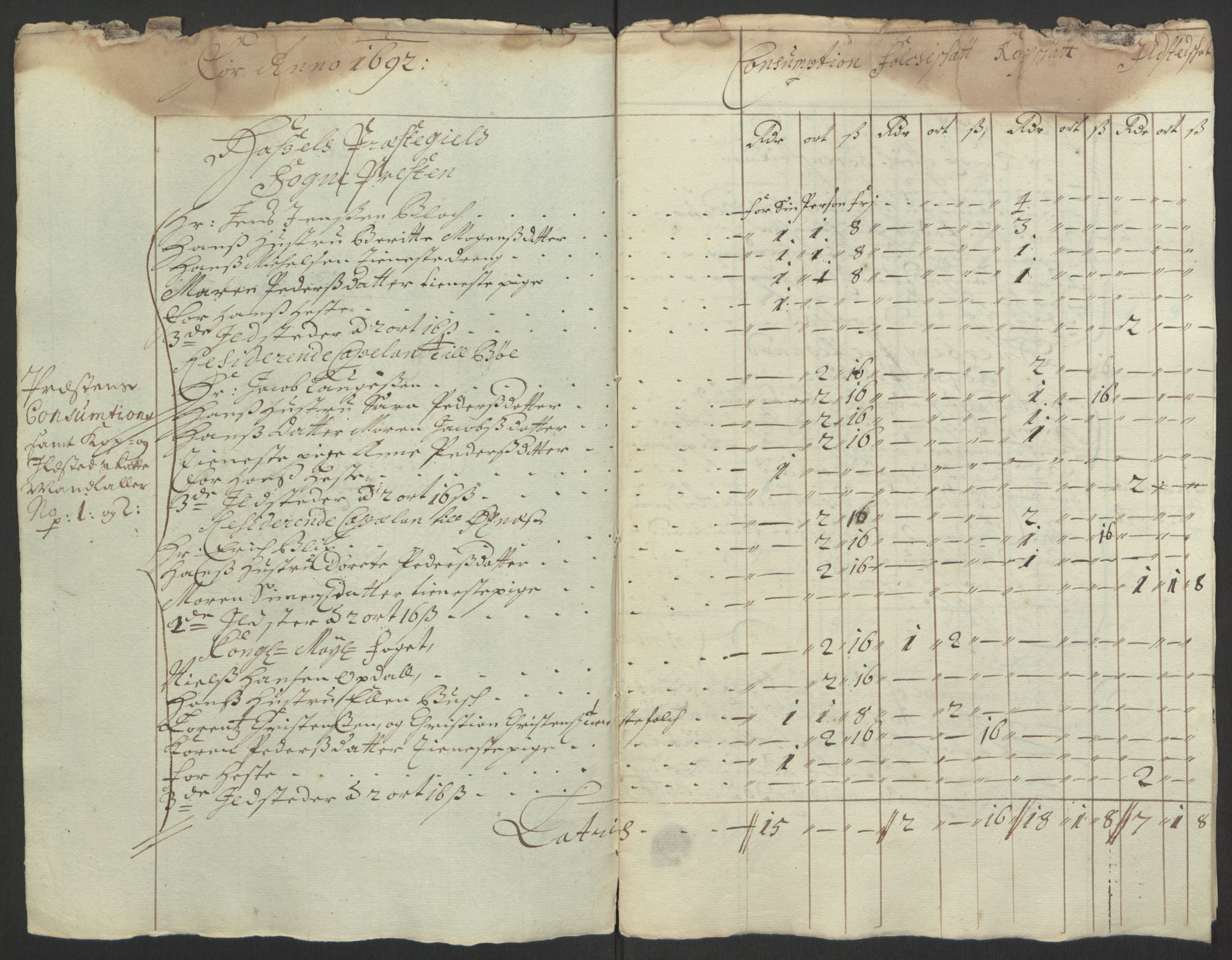 Rentekammeret inntil 1814, Reviderte regnskaper, Fogderegnskap, RA/EA-4092/R67/L4676: Fogderegnskap Vesterålen, Andenes og Lofoten, 1691-1693, p. 125