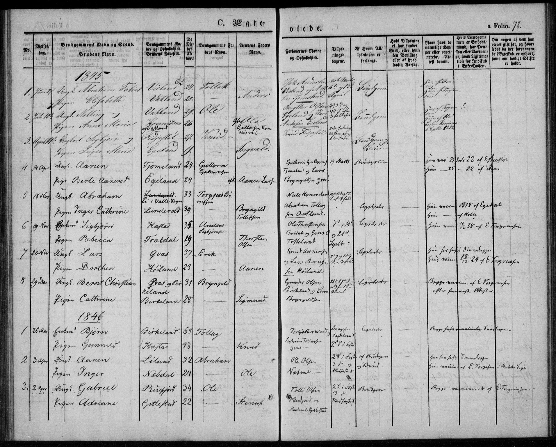 Lyngdal sokneprestkontor, AV/SAK-1111-0029/F/Fa/Fab/L0001: Parish register (official) no. A 1, 1838-1860, p. 78