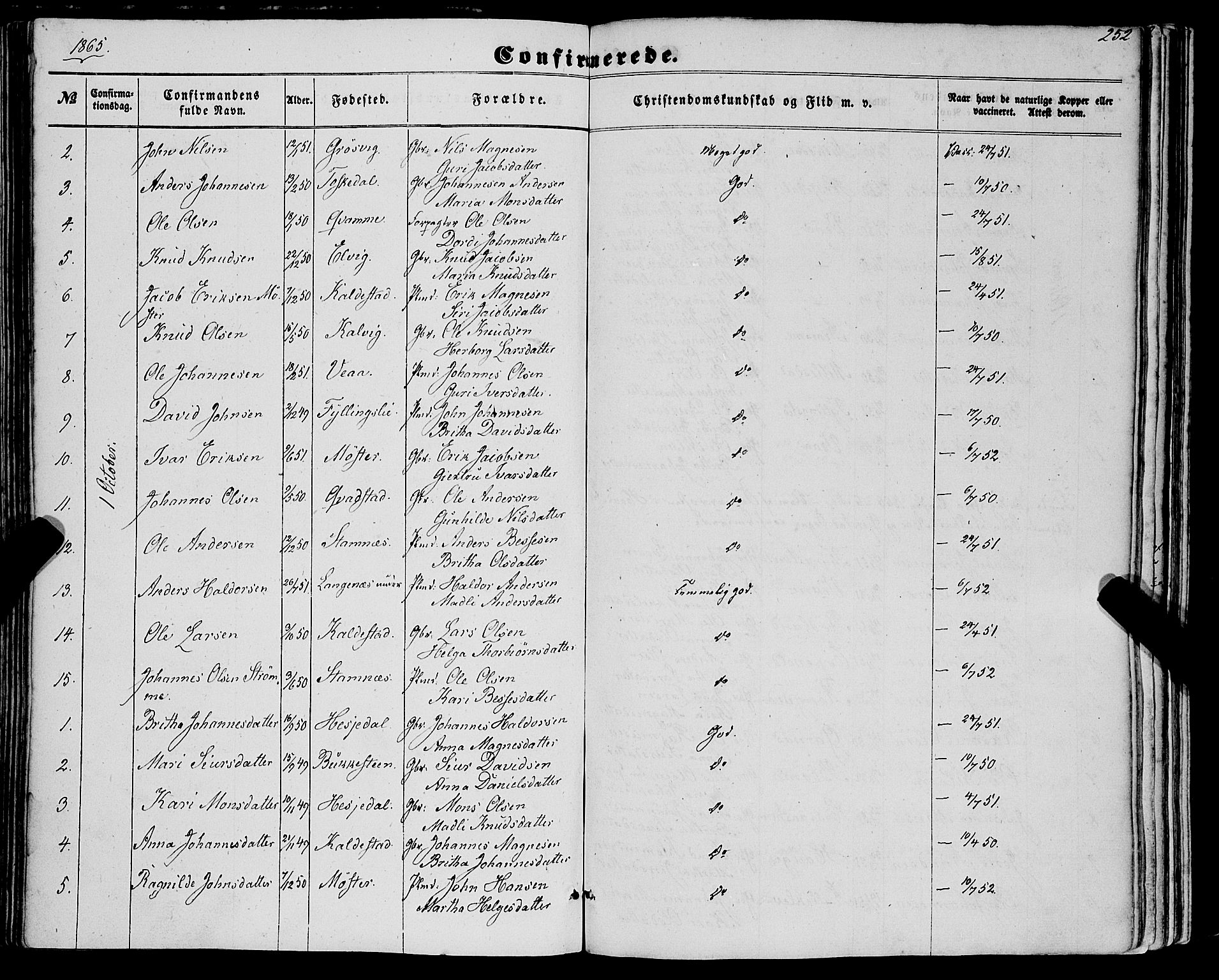 Haus sokneprestembete, AV/SAB-A-75601/H/Haa: Parish register (official) no. A 17, 1858-1870, p. 252