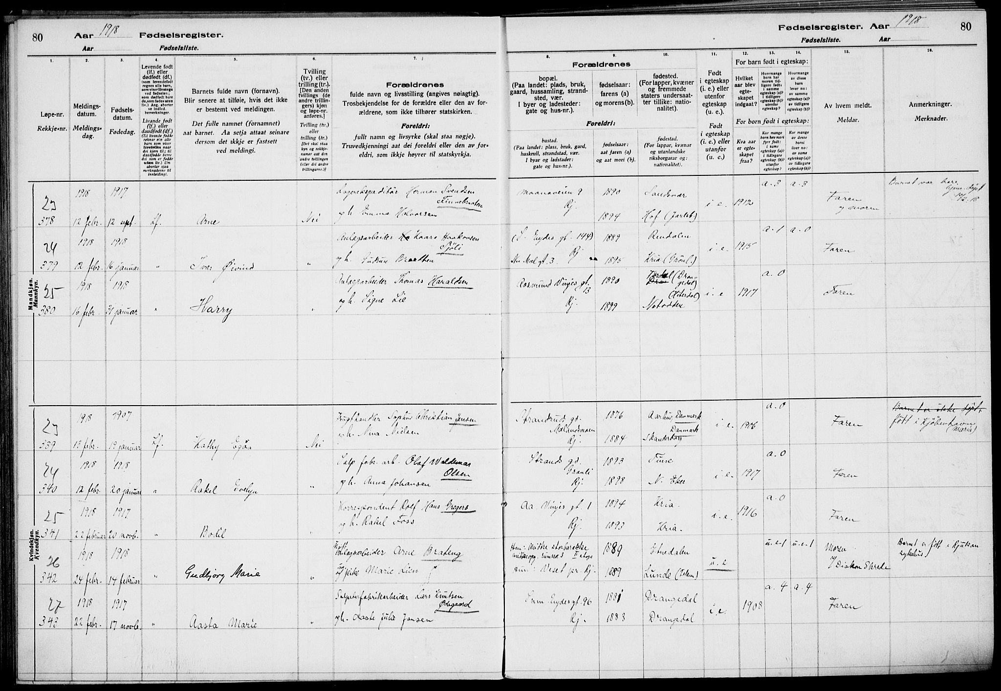 Rjukan kirkebøker, AV/SAKO-A-294/J/Ja/L0001: Birth register no. 1, 1916-1922, p. 80