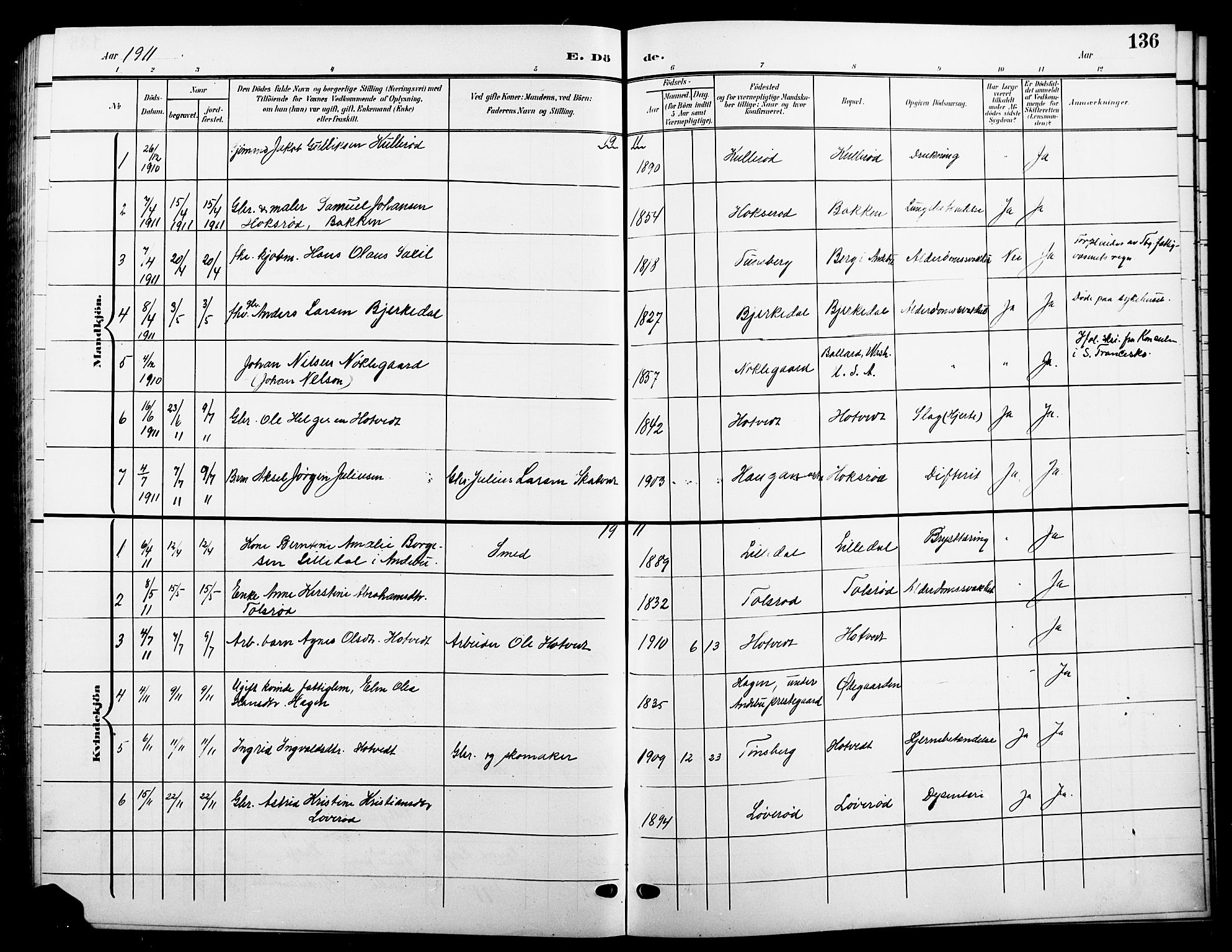 Andebu kirkebøker, SAKO/A-336/G/Ga/L0005: Parish register (copy) no. I 5, 1901-1925, p. 136