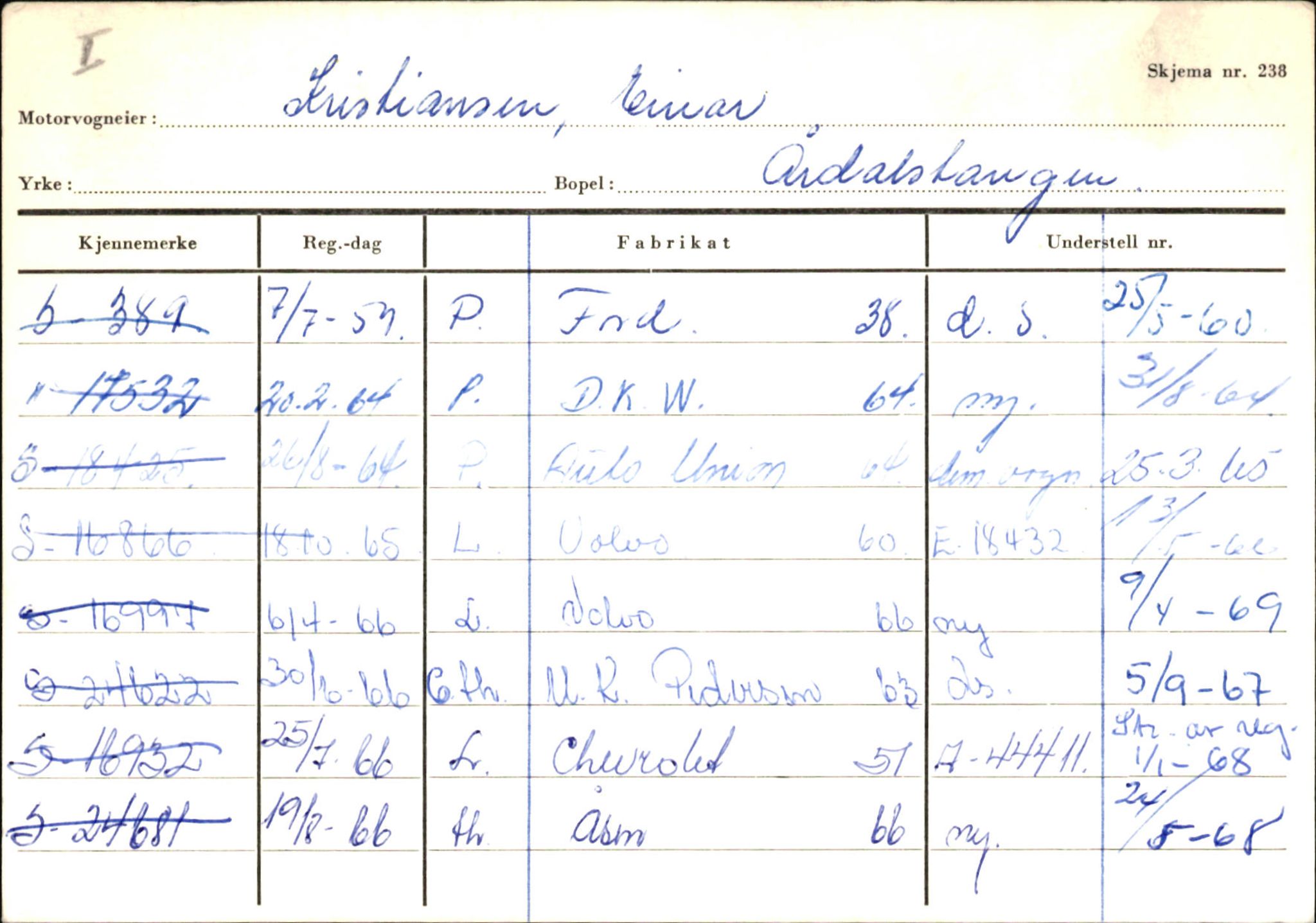 Statens vegvesen, Sogn og Fjordane vegkontor, AV/SAB-A-5301/4/F/L0145: Registerkort Vågsøy S-Å. Årdal I-P, 1945-1975, p. 1223