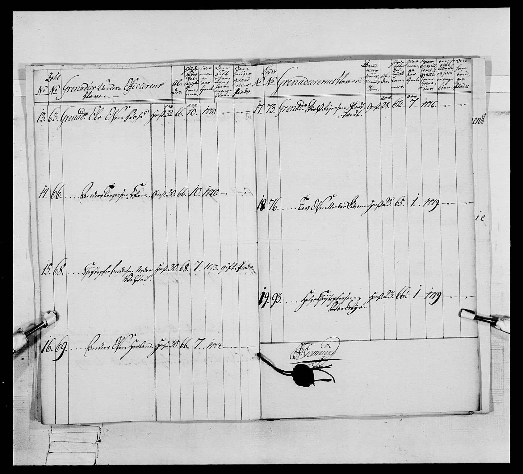 Generalitets- og kommissariatskollegiet, Det kongelige norske kommissariatskollegium, AV/RA-EA-5420/E/Eh/L0064: 2. Opplandske nasjonale infanteriregiment, 1774-1784, p. 470