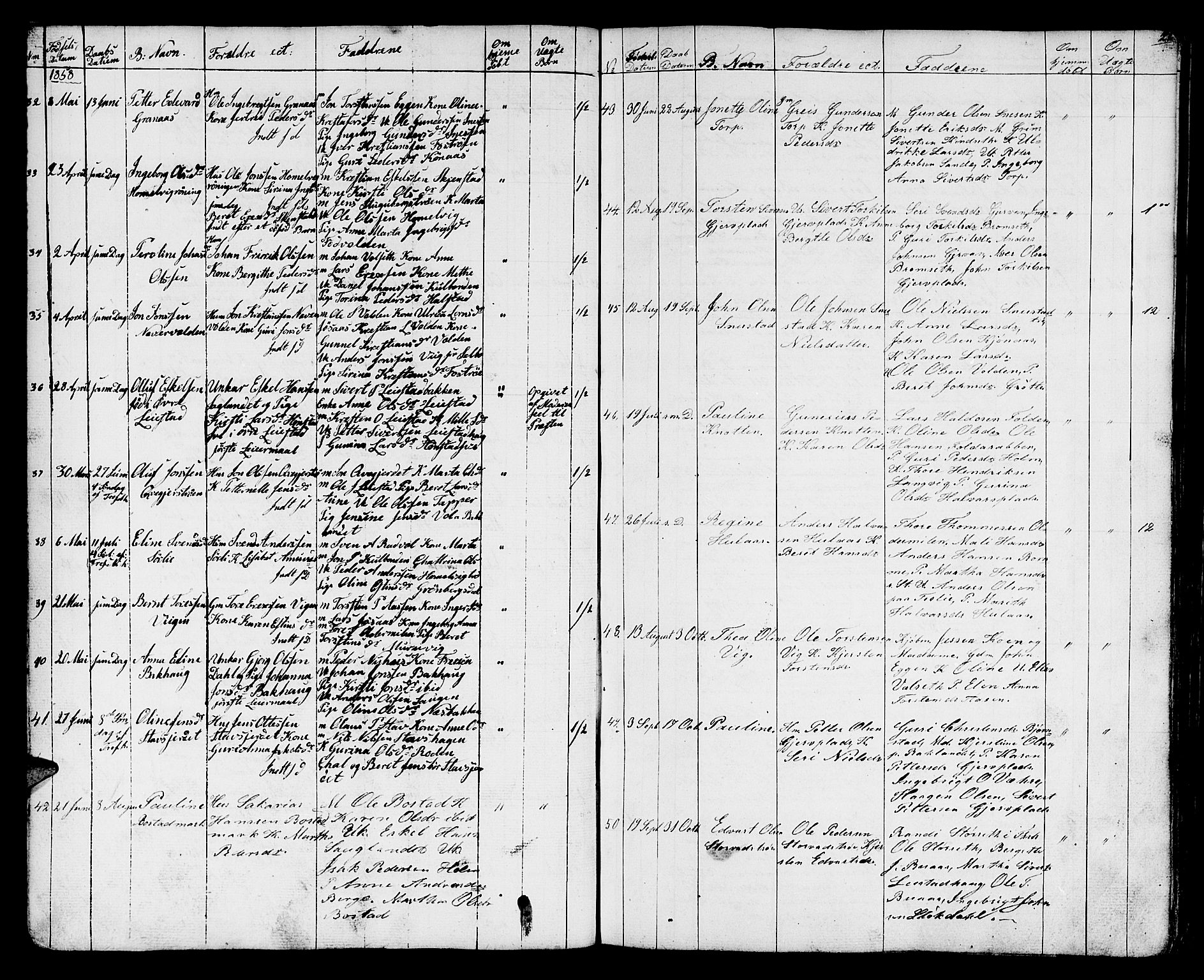Ministerialprotokoller, klokkerbøker og fødselsregistre - Sør-Trøndelag, SAT/A-1456/616/L0422: Parish register (copy) no. 616C05, 1850-1888, p. 21
