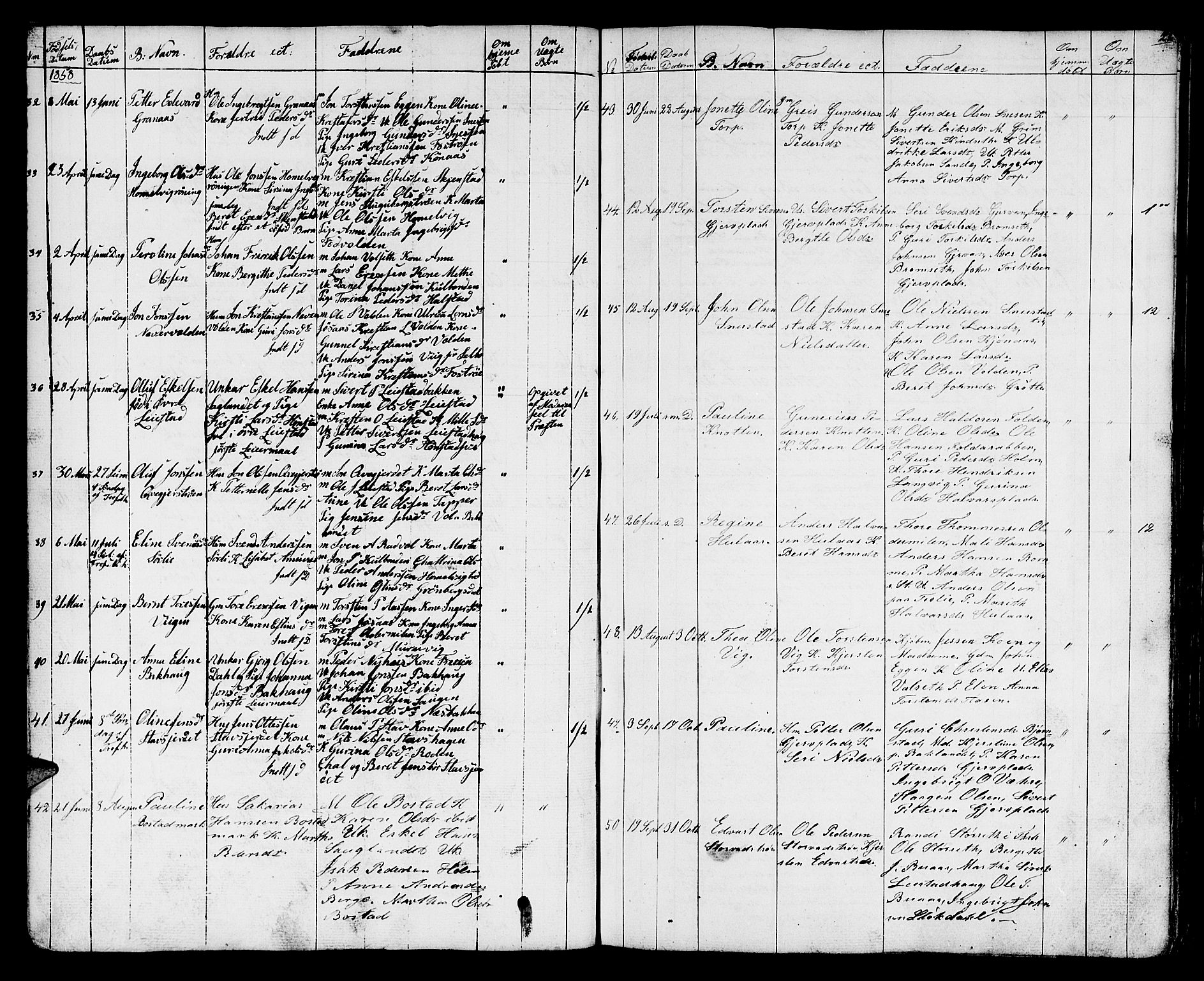 Ministerialprotokoller, klokkerbøker og fødselsregistre - Sør-Trøndelag, AV/SAT-A-1456/616/L0422: Parish register (copy) no. 616C05, 1850-1888, p. 21