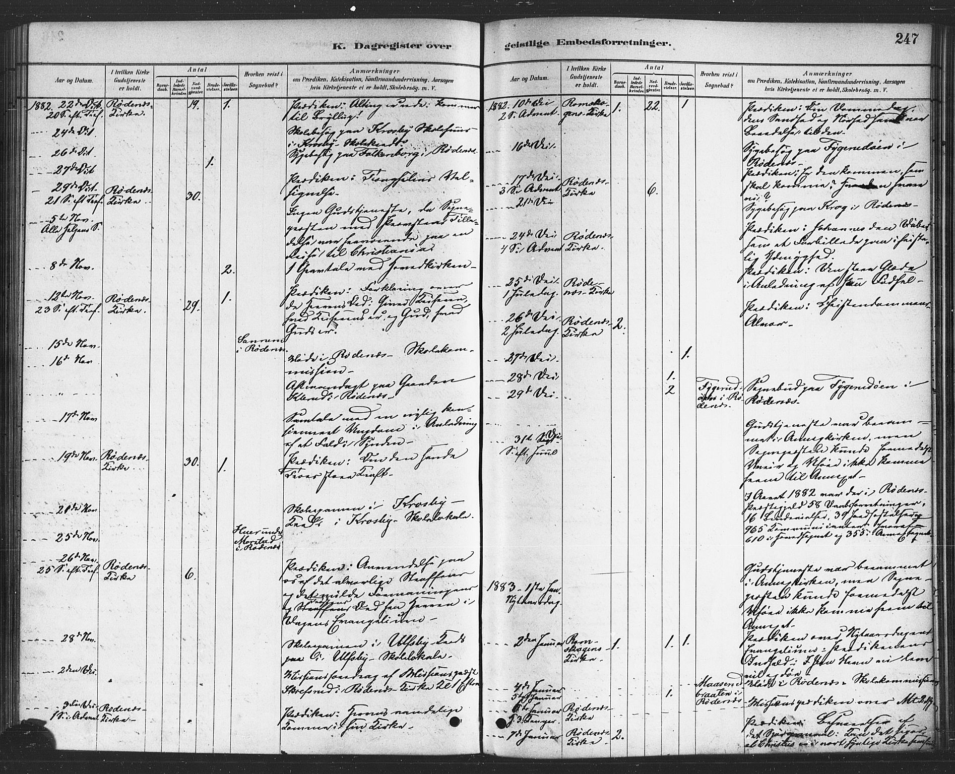 Rødenes prestekontor Kirkebøker, SAO/A-2005/F/Fa/L0009: Parish register (official) no. I 9, 1880-1889, p. 247