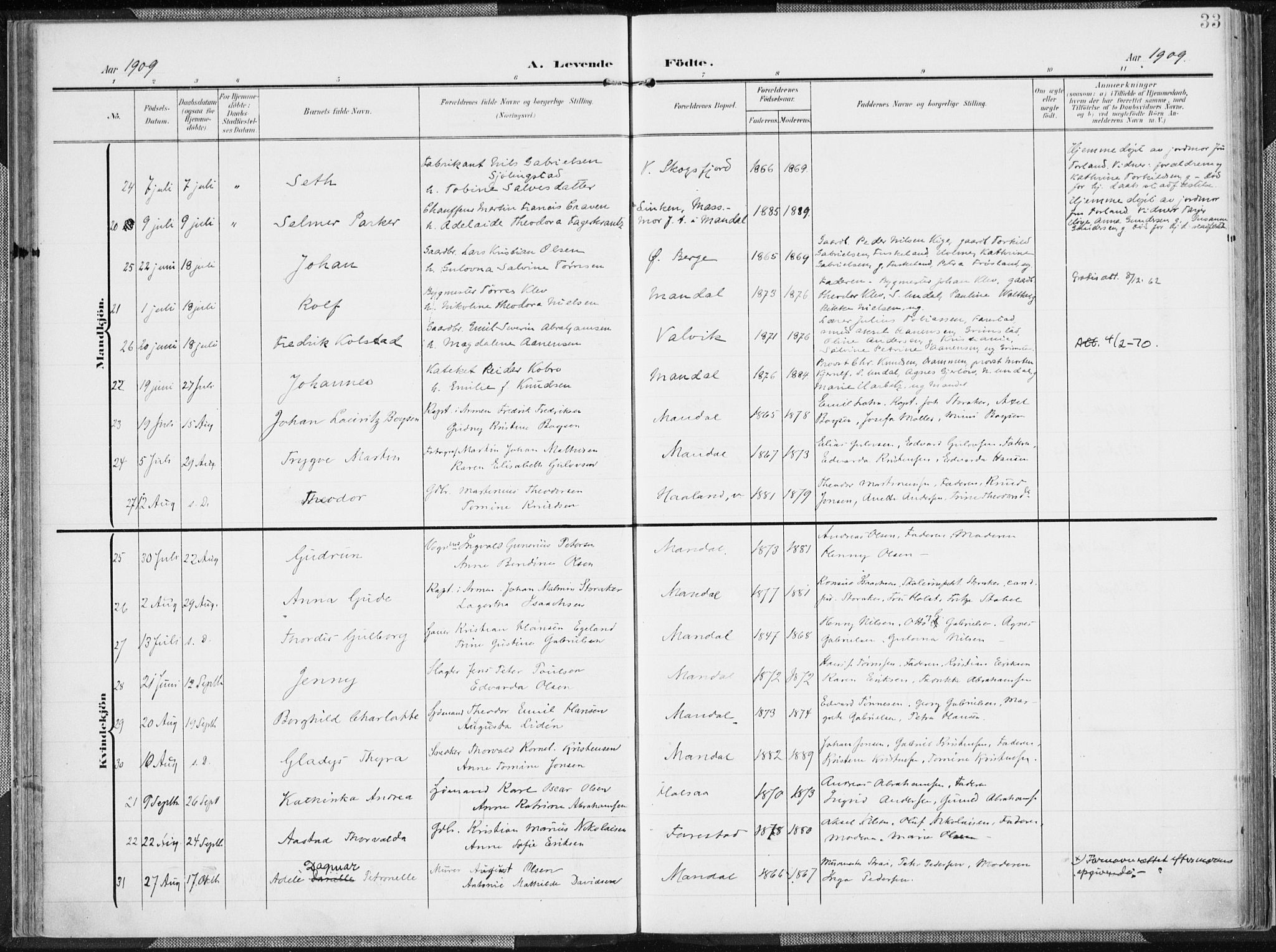 Mandal sokneprestkontor, SAK/1111-0030/F/Fa/Faa/L0020: Parish register (official) no. A 20, 1906-1912, p. 33