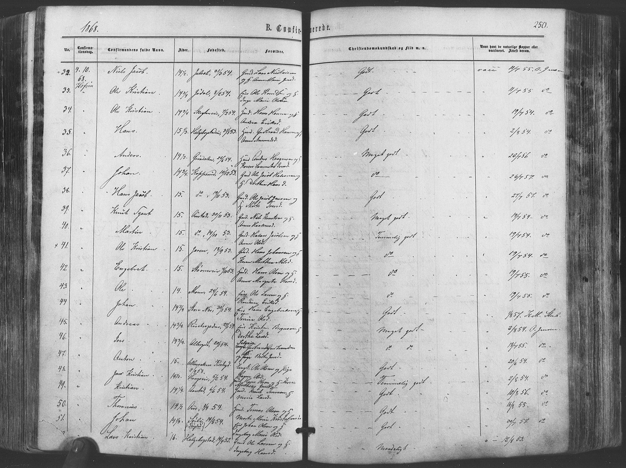 Ullensaker prestekontor Kirkebøker, AV/SAO-A-10236a/F/Fa/L0016: Parish register (official) no. I 16, 1863-1875, p. 250