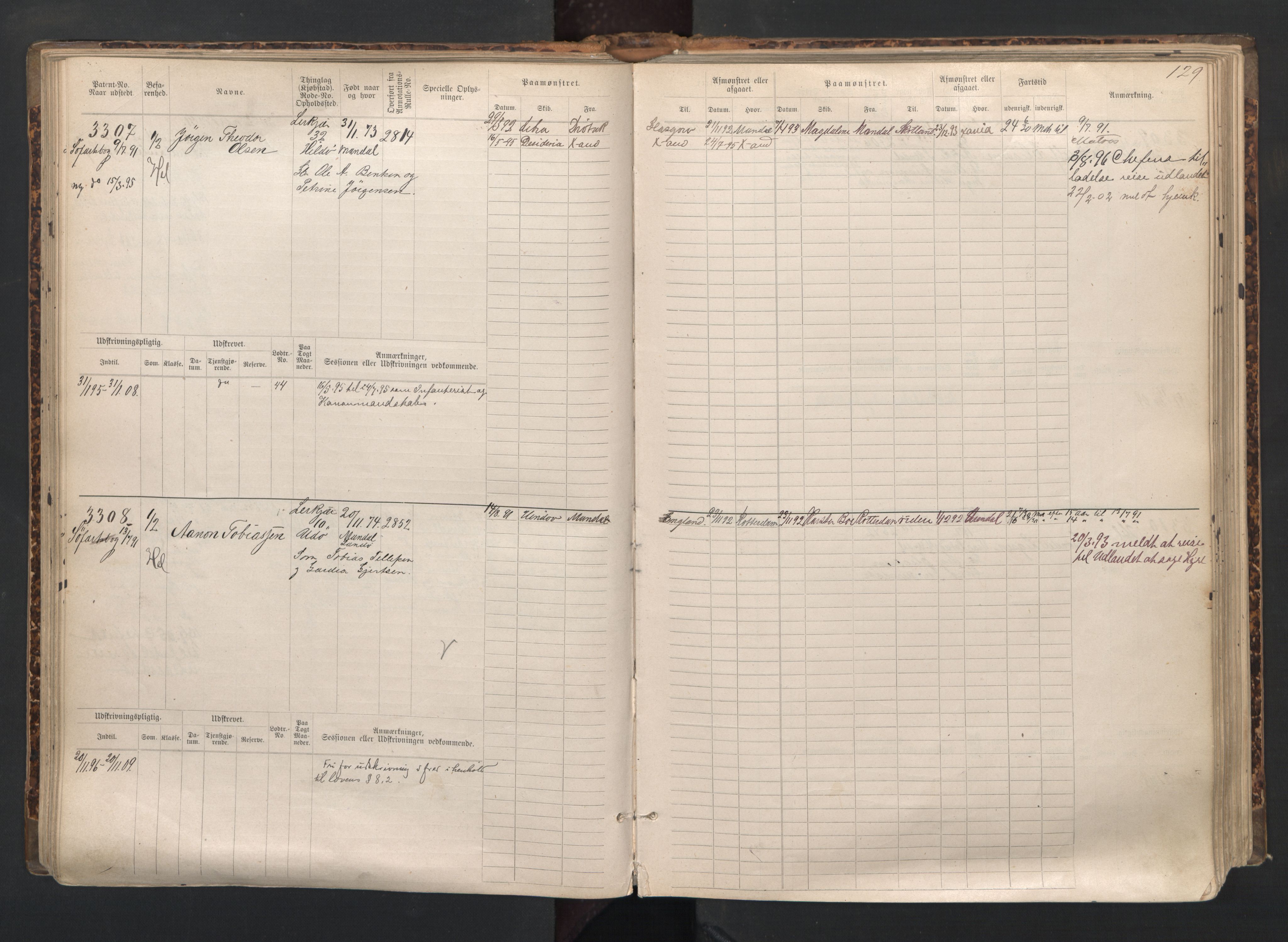 Mandal mønstringskrets, AV/SAK-2031-0016/F/Fb/L0015: Hovedrulle nr 3055-3820, Y-24, 1887-1940, p. 130