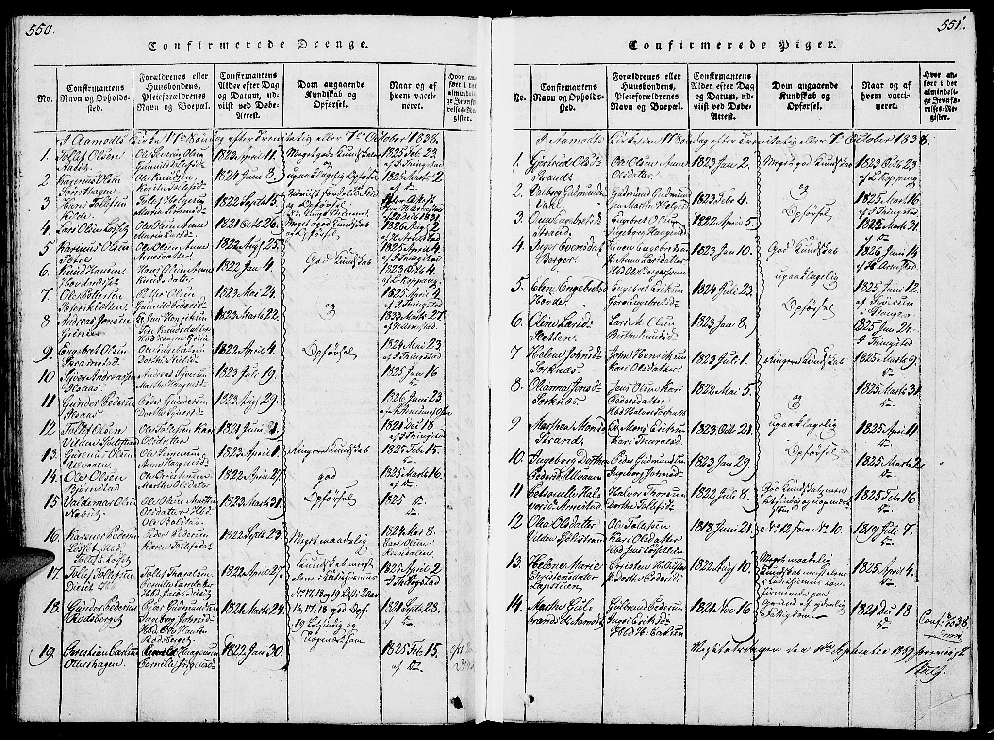 Åmot prestekontor, Hedmark, SAH/PREST-056/H/Ha/Hab/L0001: Parish register (copy) no. 1, 1815-1847, p. 550-551