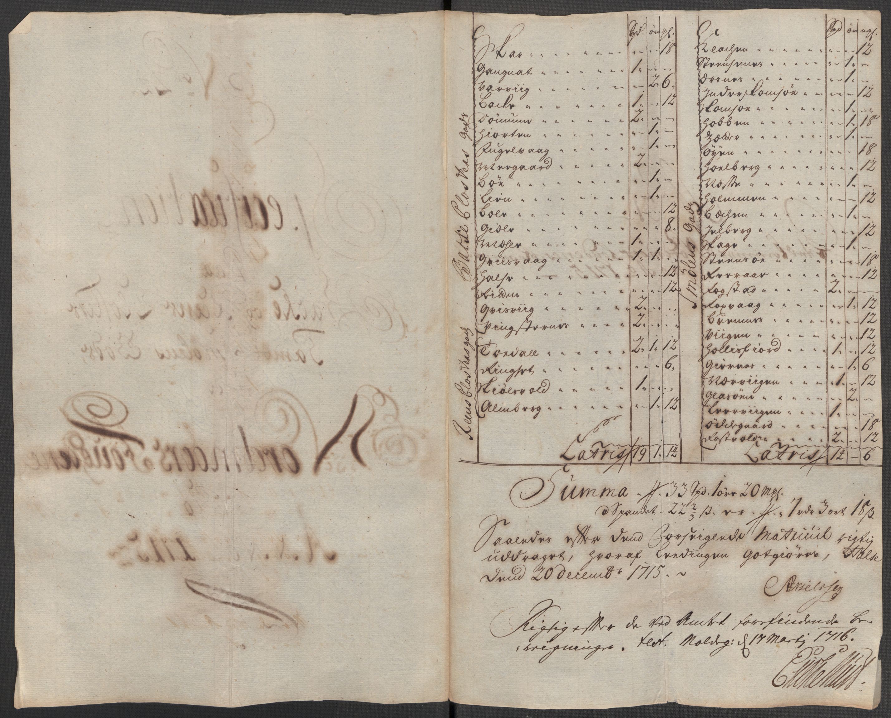 Rentekammeret inntil 1814, Reviderte regnskaper, Fogderegnskap, RA/EA-4092/R56/L3748: Fogderegnskap Nordmøre, 1714-1715, p. 514