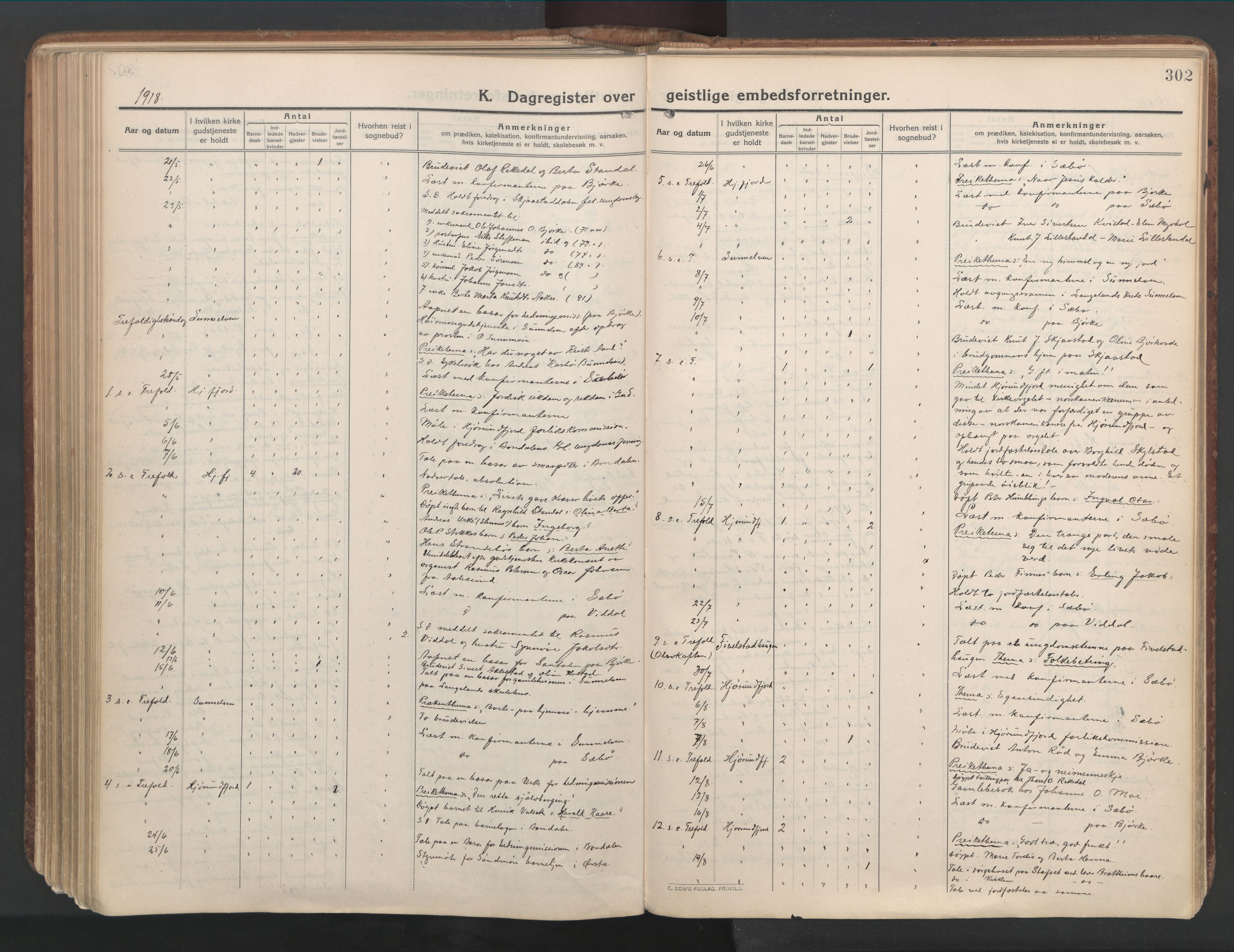 Ministerialprotokoller, klokkerbøker og fødselsregistre - Møre og Romsdal, AV/SAT-A-1454/515/L0212: Parish register (official) no. 515A08, 1911-1935, p. 302