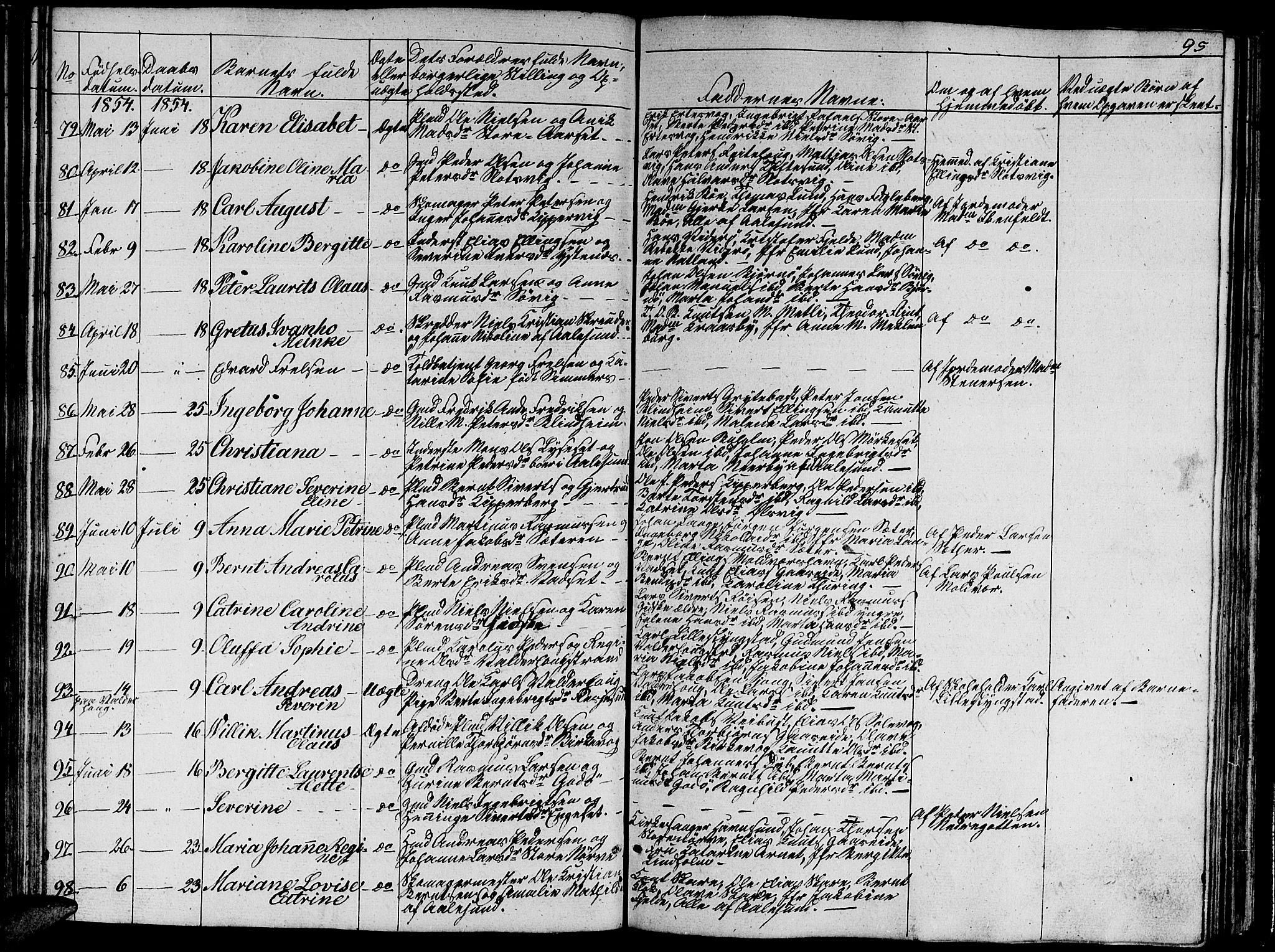 Ministerialprotokoller, klokkerbøker og fødselsregistre - Møre og Romsdal, AV/SAT-A-1454/528/L0426: Parish register (copy) no. 528C07, 1844-1854, p. 95