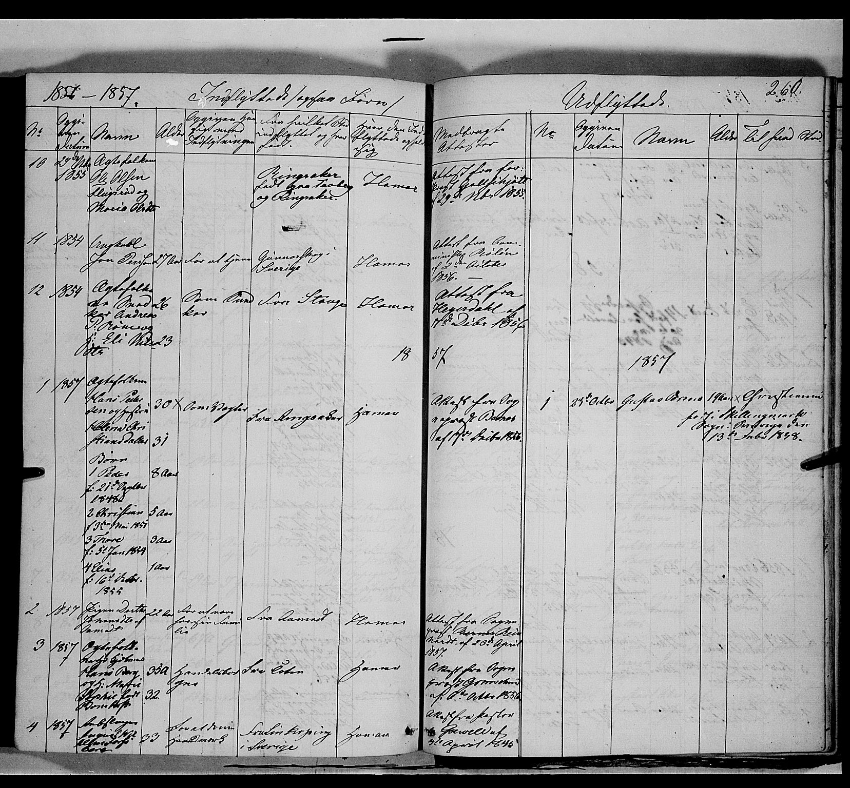 Vang prestekontor, Hedmark, SAH/PREST-008/H/Ha/Haa/L0011: Parish register (official) no. 11, 1852-1877, p. 260