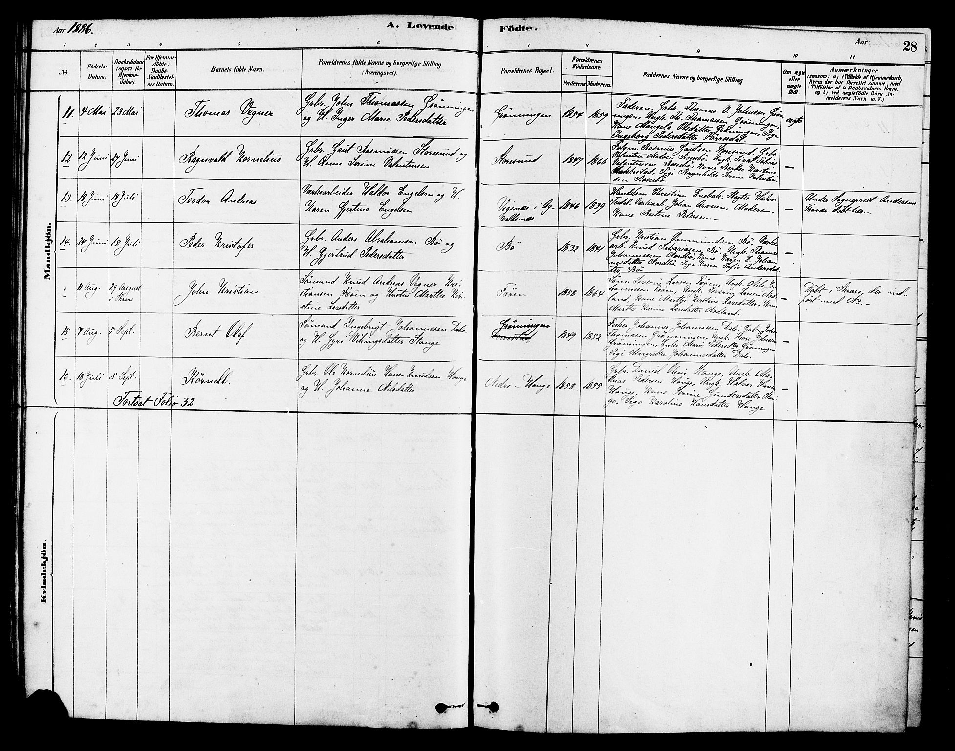 Torvastad sokneprestkontor, SAST/A -101857/H/Ha/Haa/L0014: Parish register (official) no. A 13, 1879-1888, p. 28