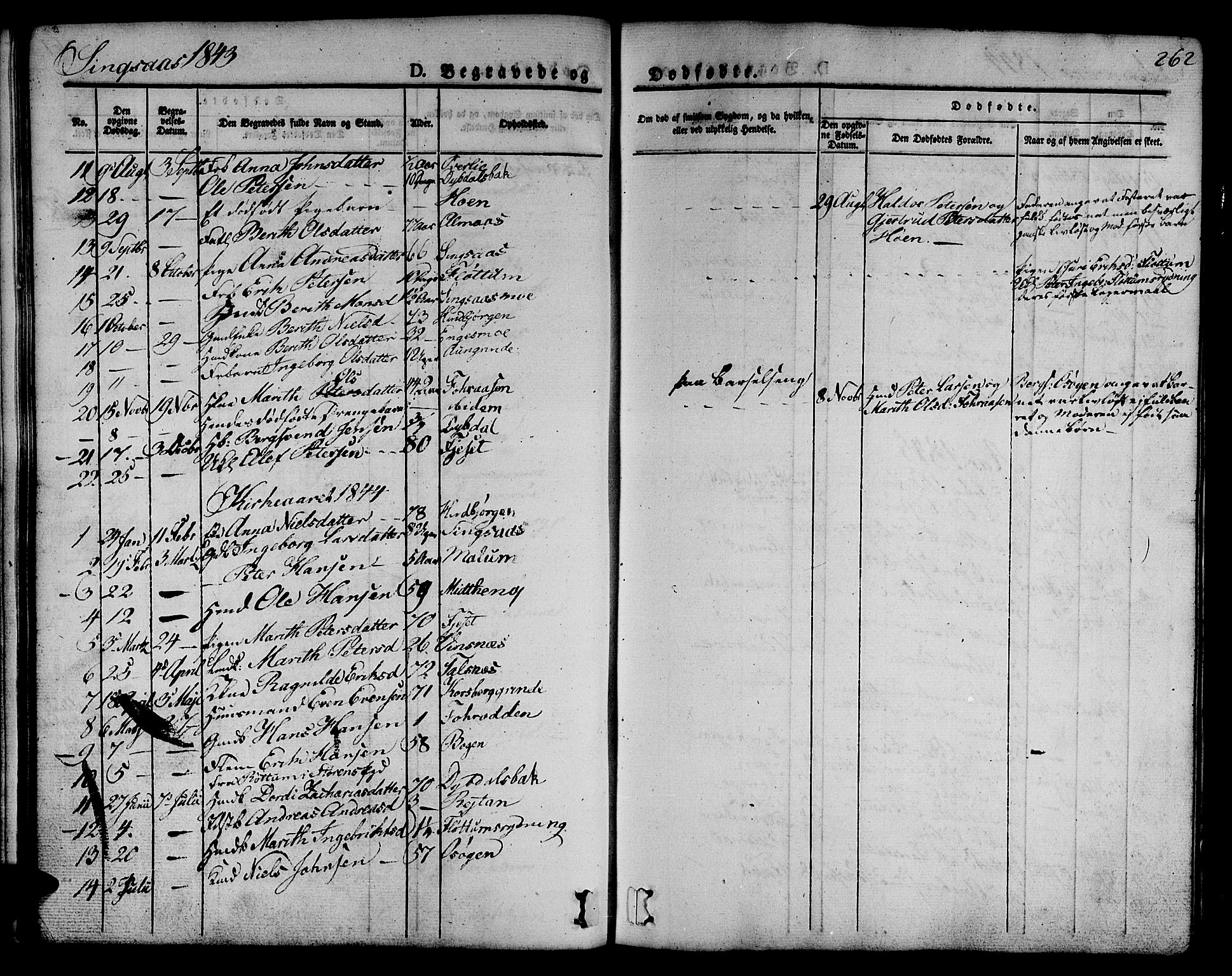 Ministerialprotokoller, klokkerbøker og fødselsregistre - Sør-Trøndelag, SAT/A-1456/685/L0961: Parish register (official) no. 685A05 /2, 1829-1845, p. 262