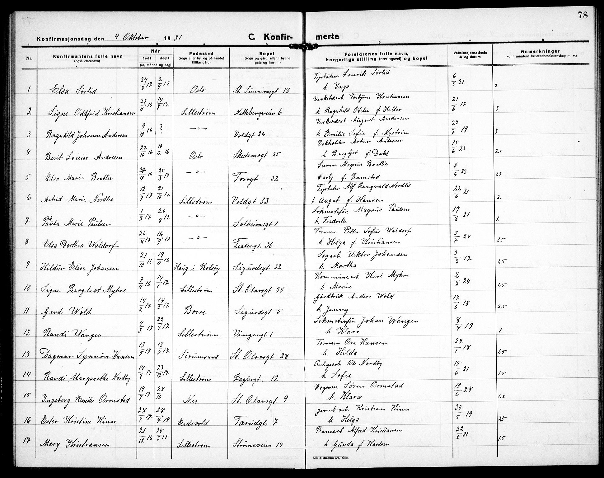 Skedsmo prestekontor Kirkebøker, AV/SAO-A-10033a/G/Gc/L0003: Parish register (copy) no. III 4, 1926-1939, p. 78