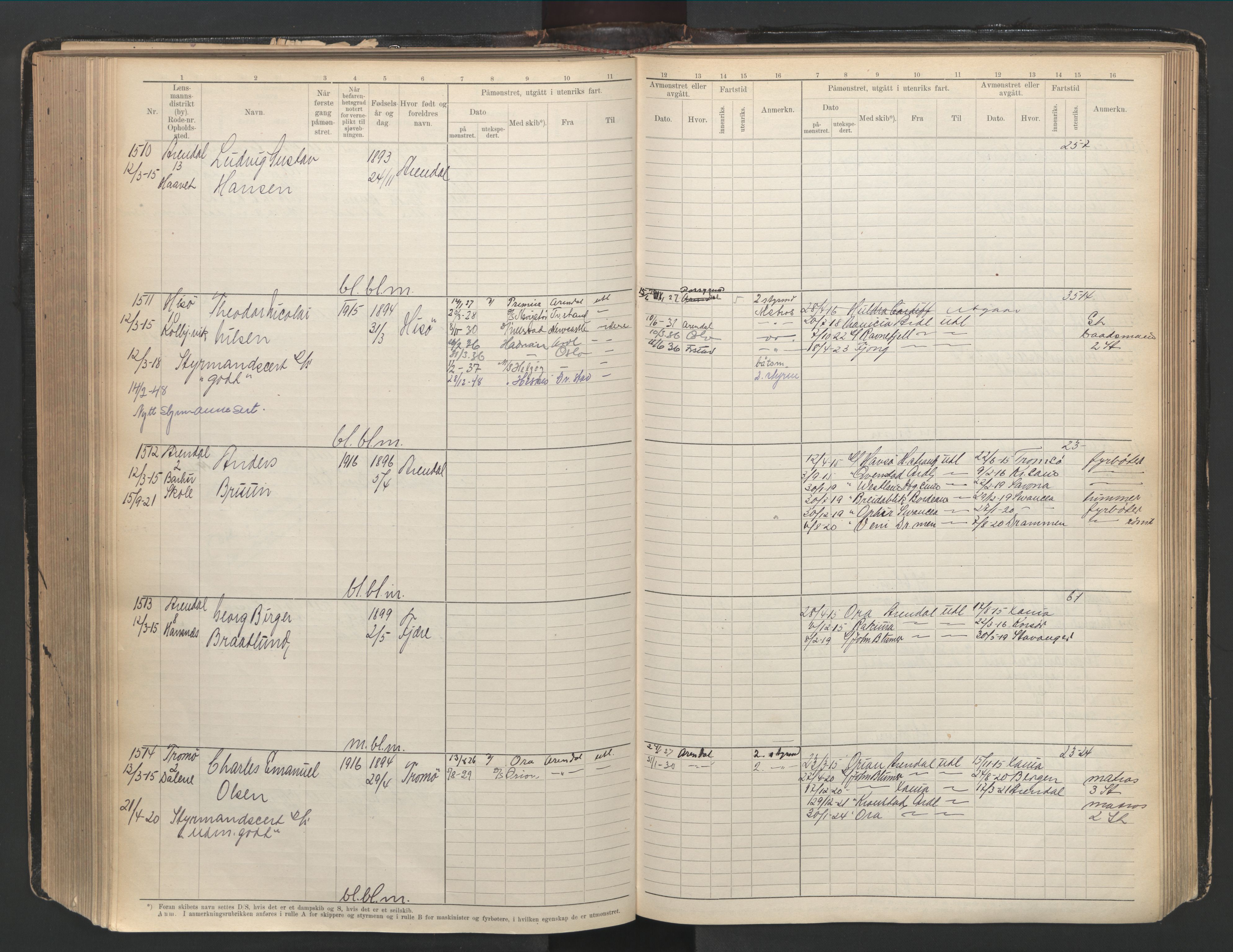 Arendal mønstringskrets, AV/SAK-2031-0012/F/Fb/L0003: Hovedrulle A nr 1-2495, E-4, 1899-1949, p. 312