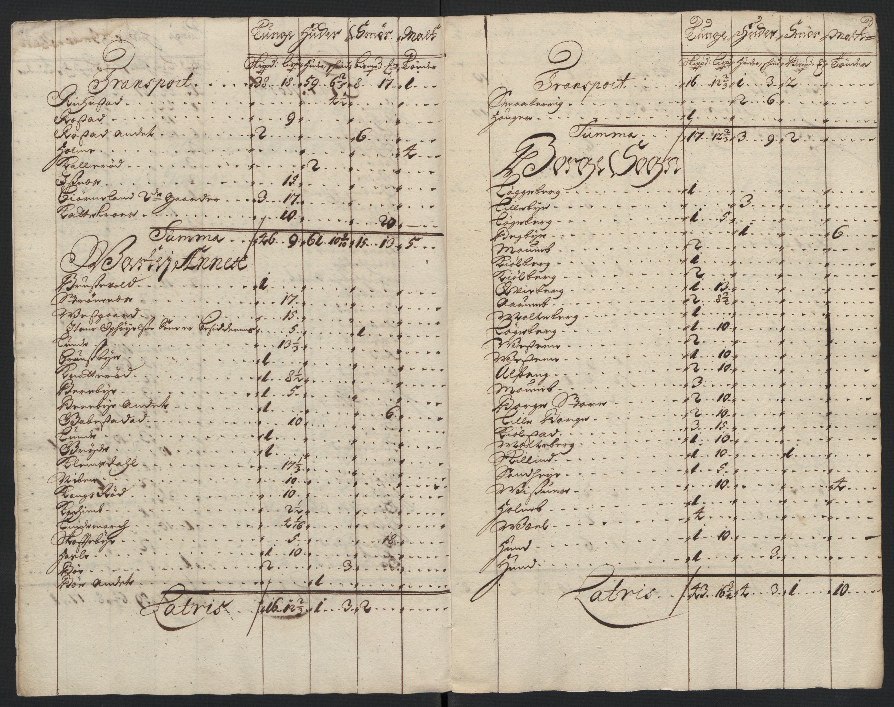 Rentekammeret inntil 1814, Reviderte regnskaper, Fogderegnskap, RA/EA-4092/R04/L0127: Fogderegnskap Moss, Onsøy, Tune, Veme og Åbygge, 1698, p. 28