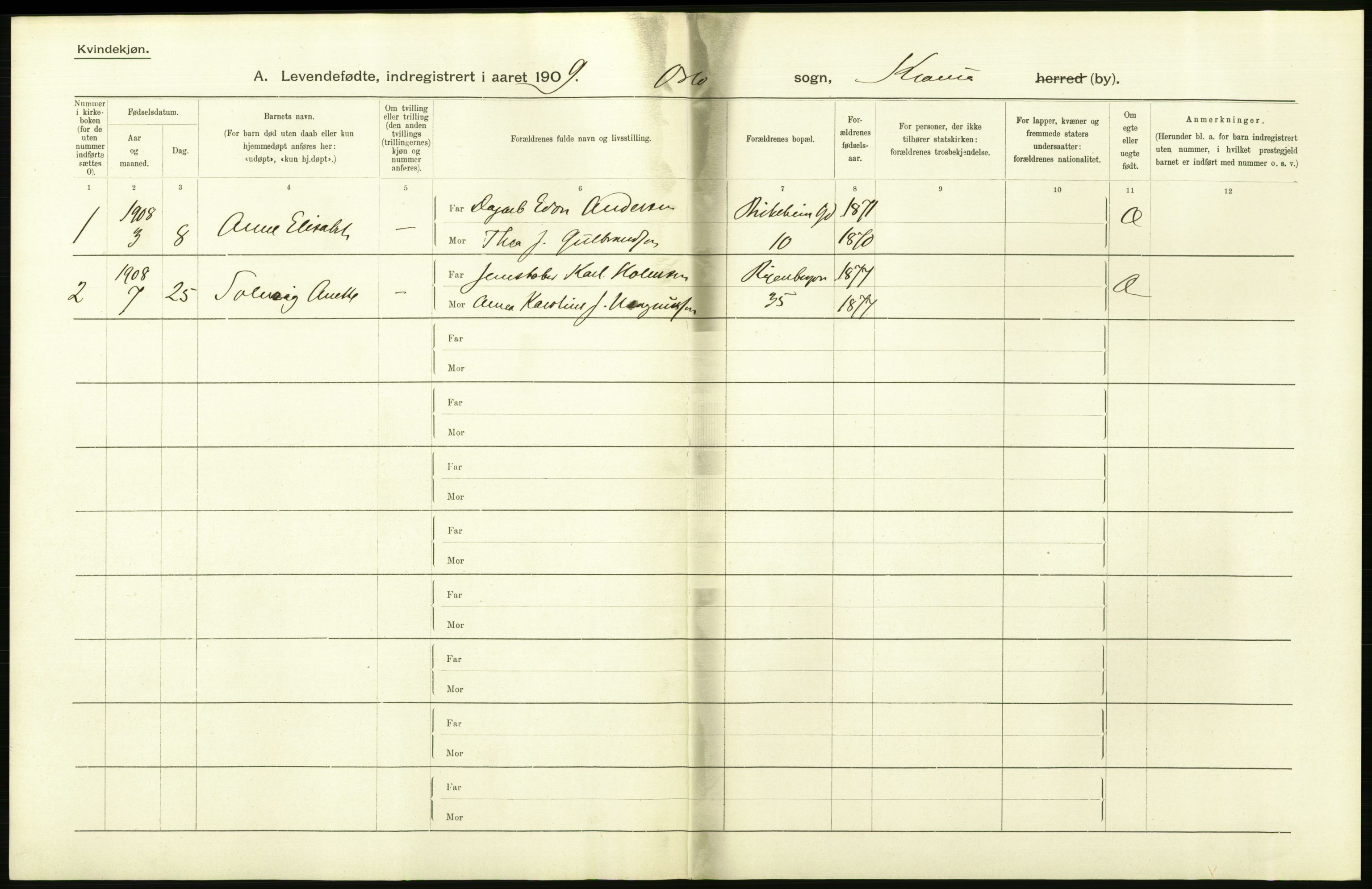 Statistisk sentralbyrå, Sosiodemografiske emner, Befolkning, AV/RA-S-2228/D/Df/Dfa/Dfag/L0006: Kristiania: Levendefødte menn og kvinner., 1909, p. 610