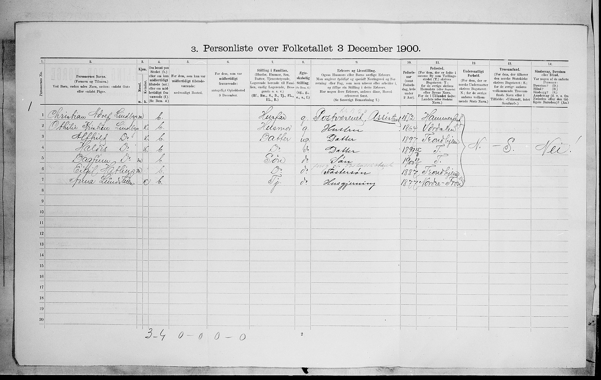 SAH, 1900 census for Hamar, 1900, p. 1251